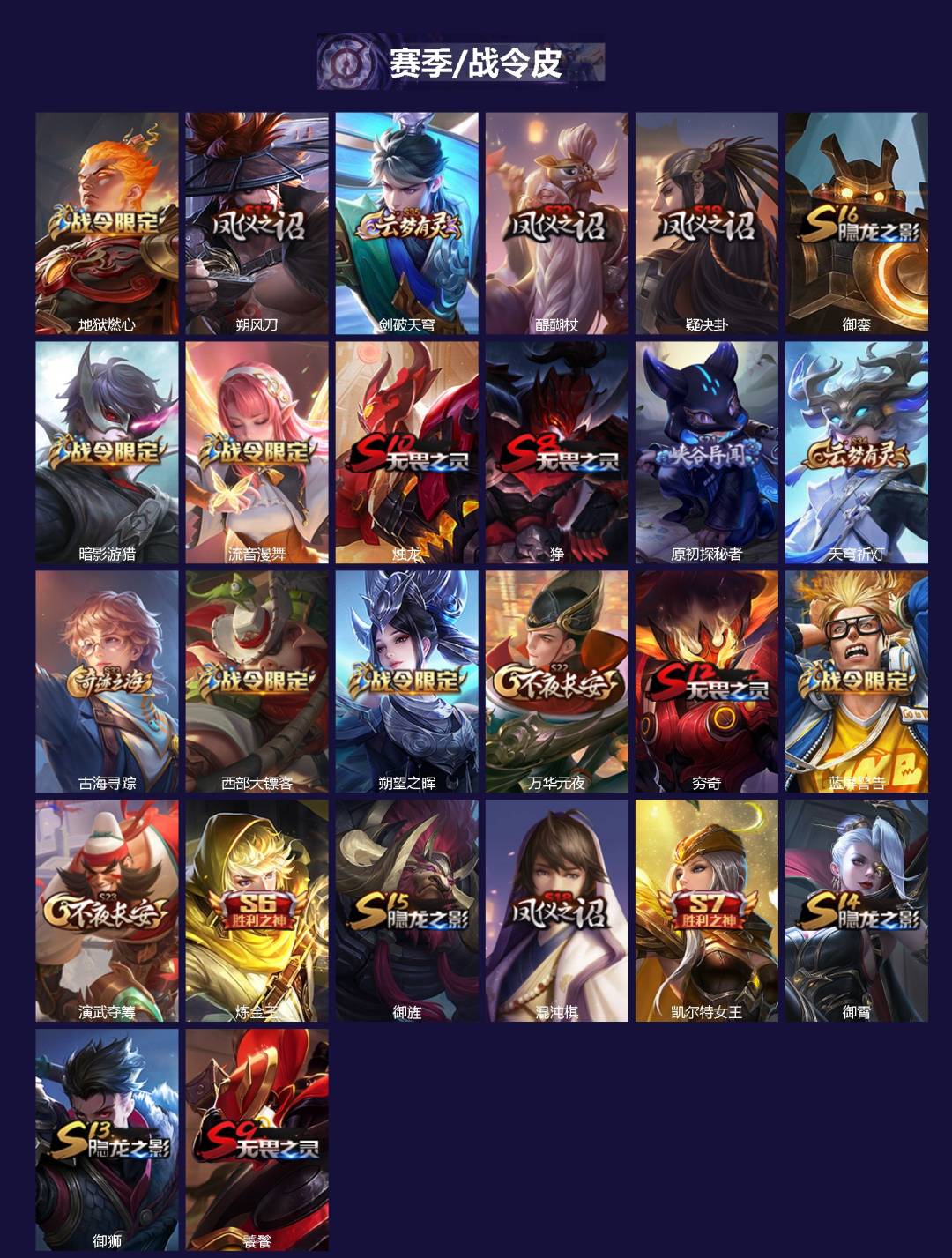 WZLX4276222王者荣耀账号详情图2