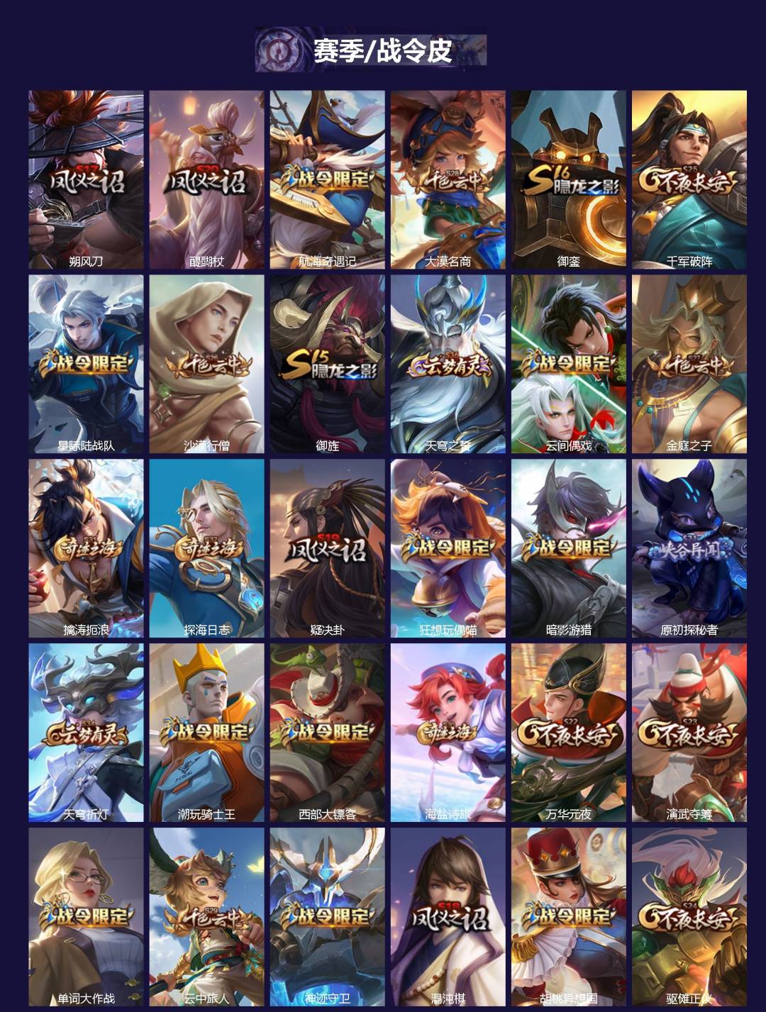 WZLX4276175王者荣耀账号详情图2 WZLX4276175王者荣耀账号详情图2