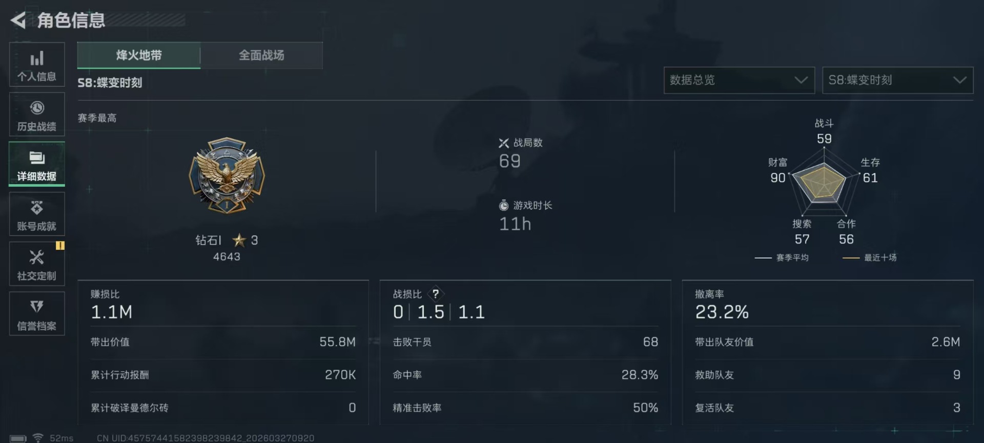 SJZQM486537三角洲行动账号详情图8