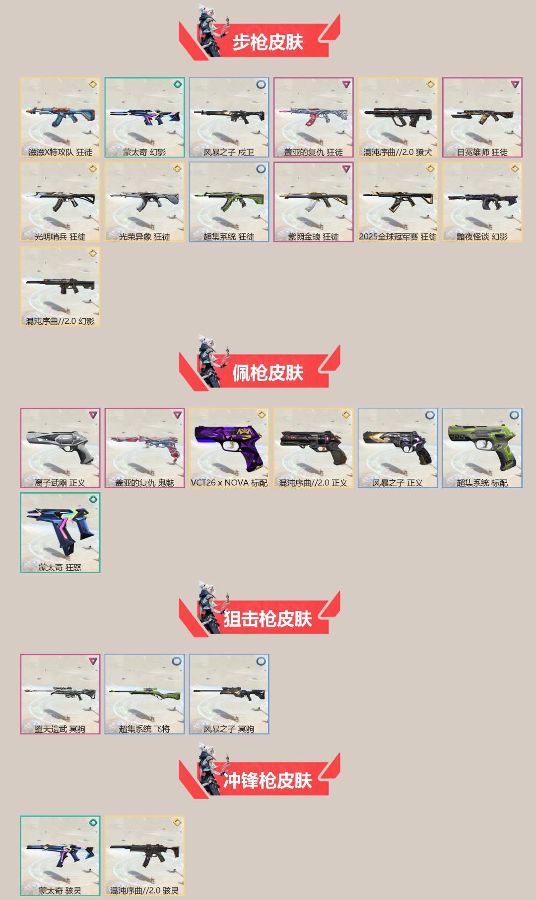 WWQQM426904无畏契约账号详情图4