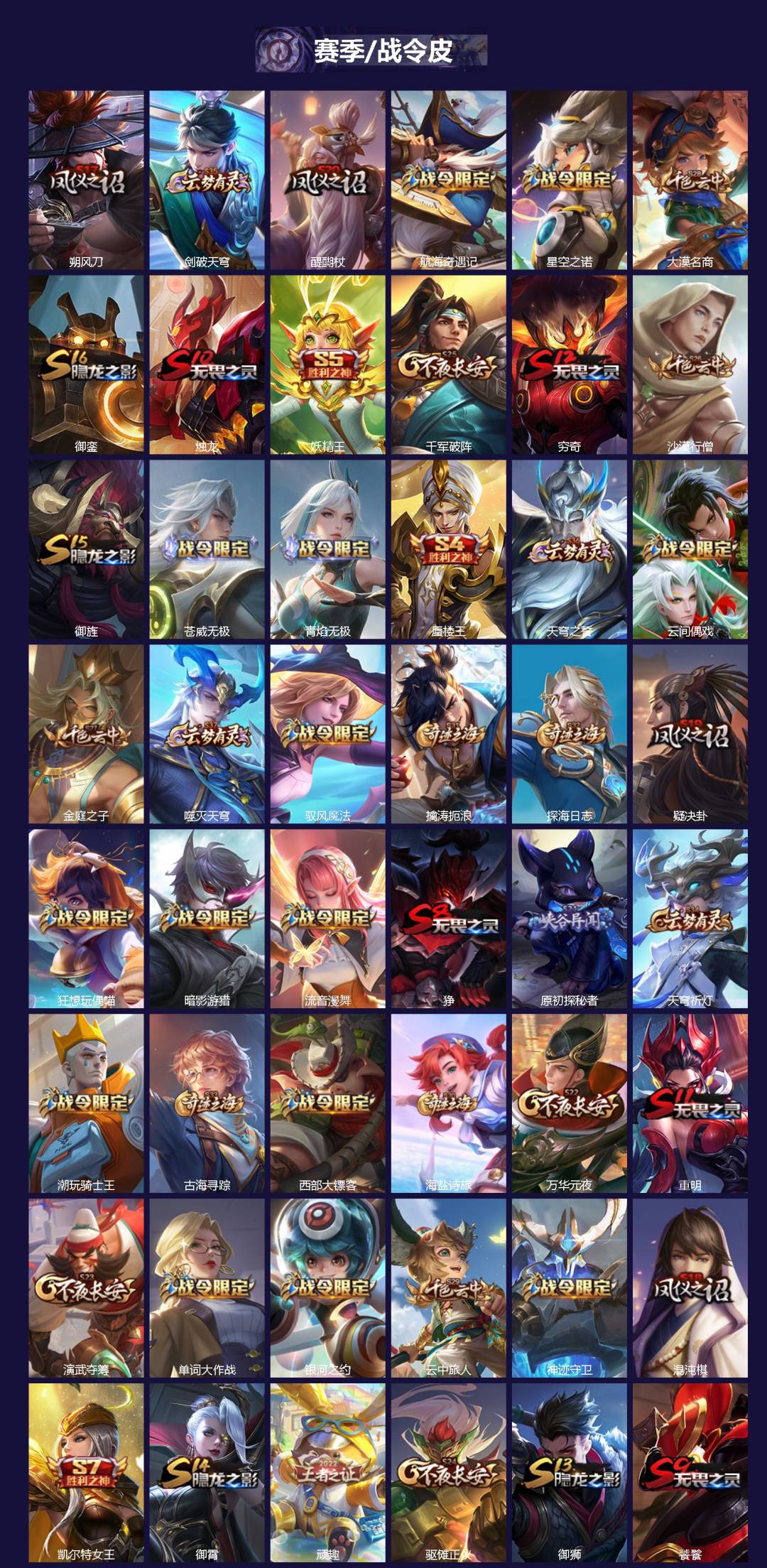 WZLX4276298王者荣耀账号详情图3