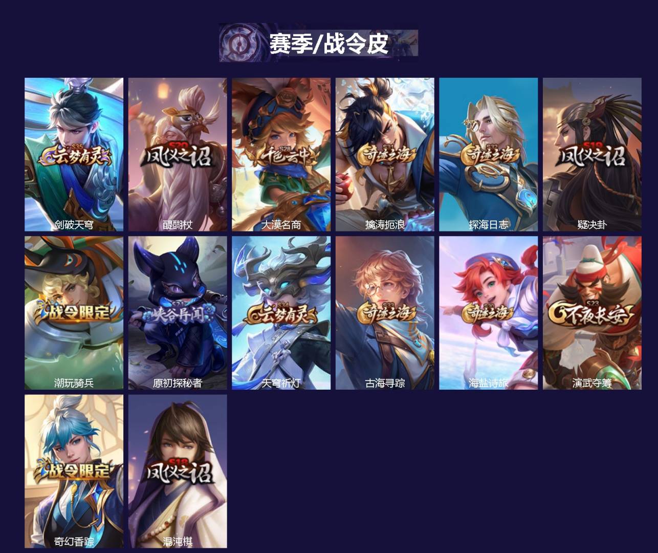 WZQM4275752王者荣耀账号详情图3