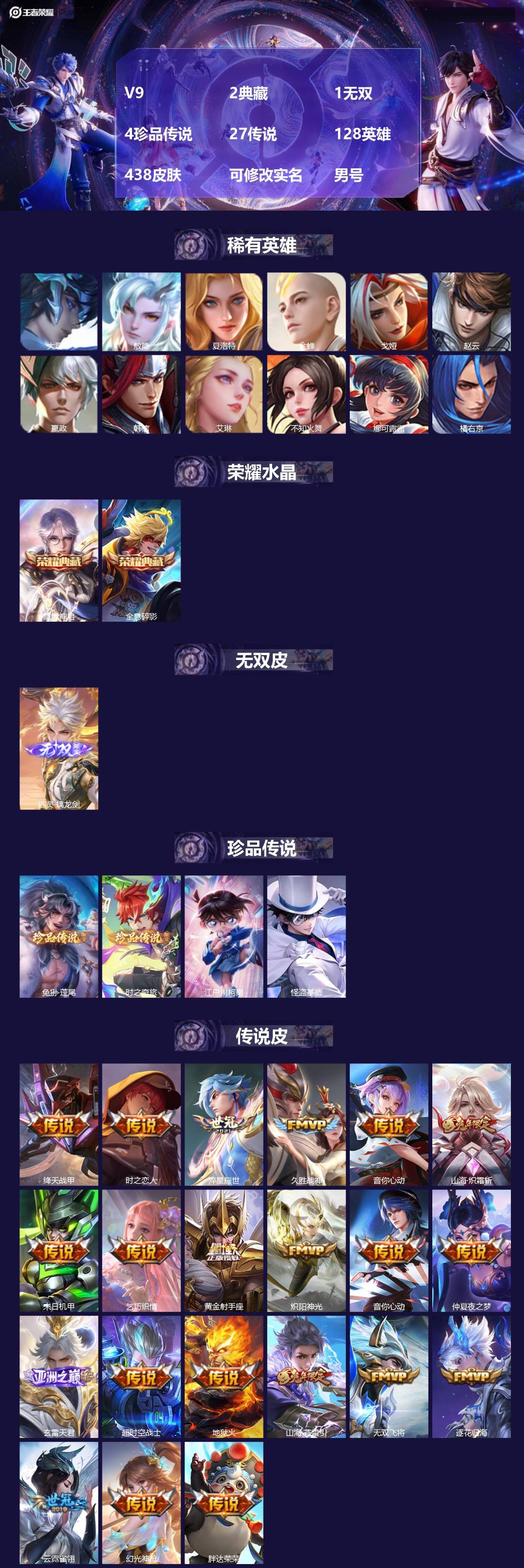 王者荣耀账号安卓QQ[]V9 2典藏 1无双 4珍品传说 27传说 128英雄 438皮肤 可修改实名 男号 
【英雄全