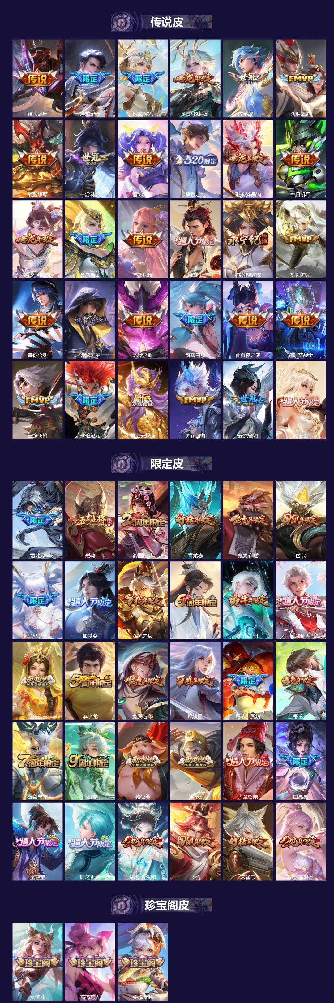 WZLX4276368王者荣耀账号详情图2