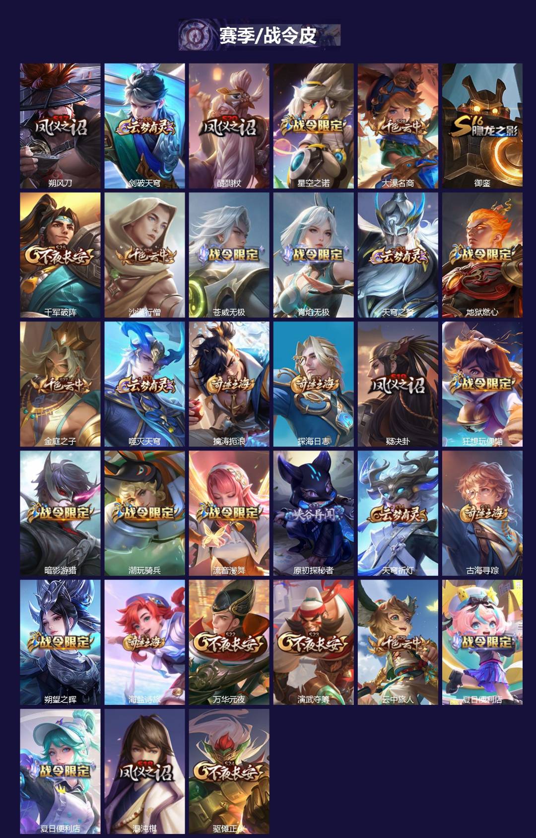 WZLX4276368王者荣耀账号详情图3