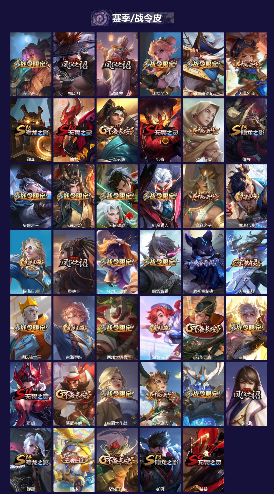 WZQM4276020王者荣耀账号详情图3