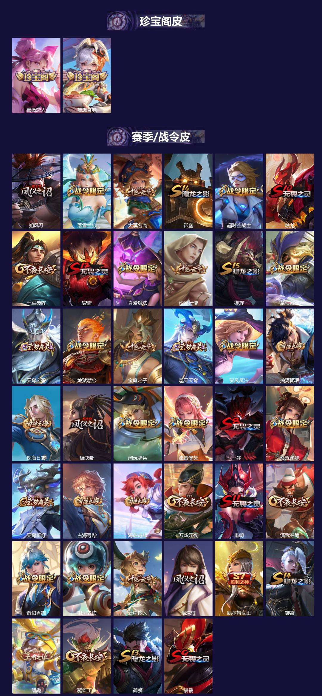 WZQM4276021王者荣耀账号详情图3 WZQM4276021王者荣耀账号详情图3