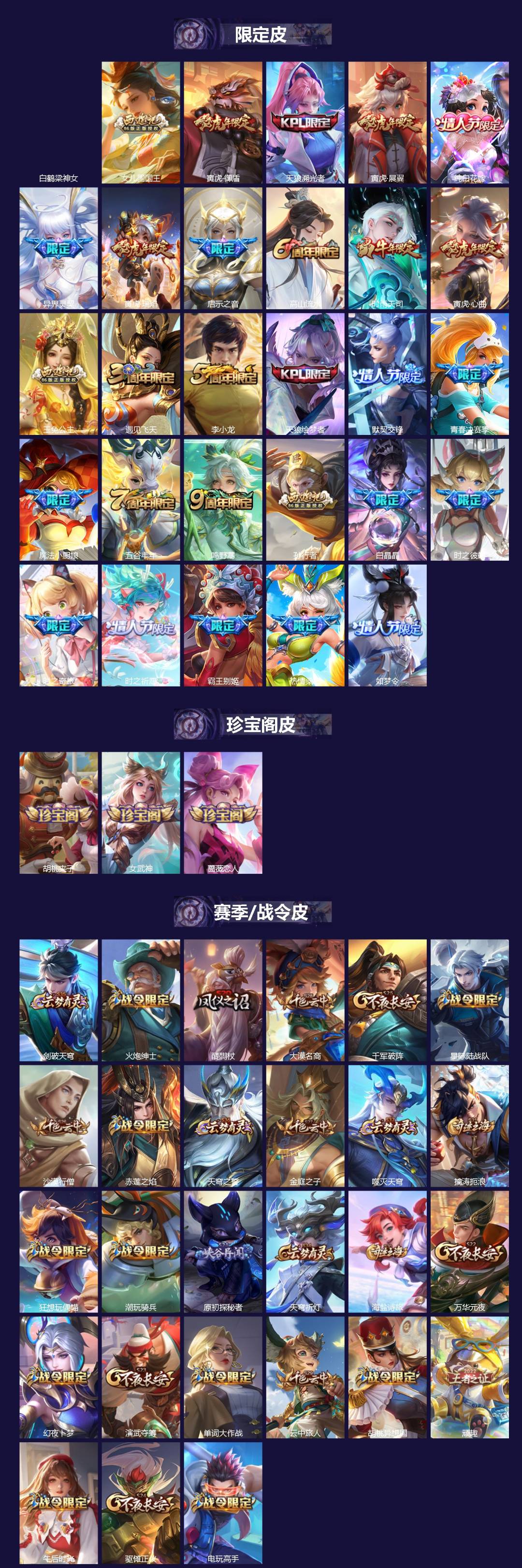 WZQM4275703王者荣耀账号详情图3