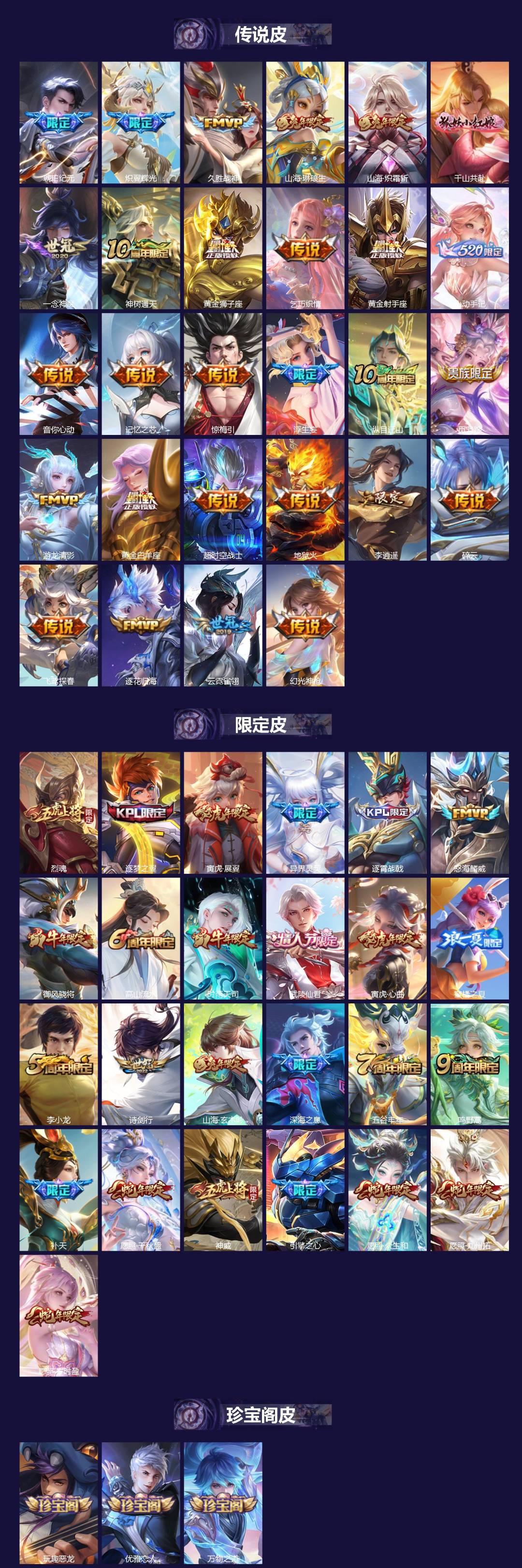 WZLX4276321王者荣耀账号详情图2