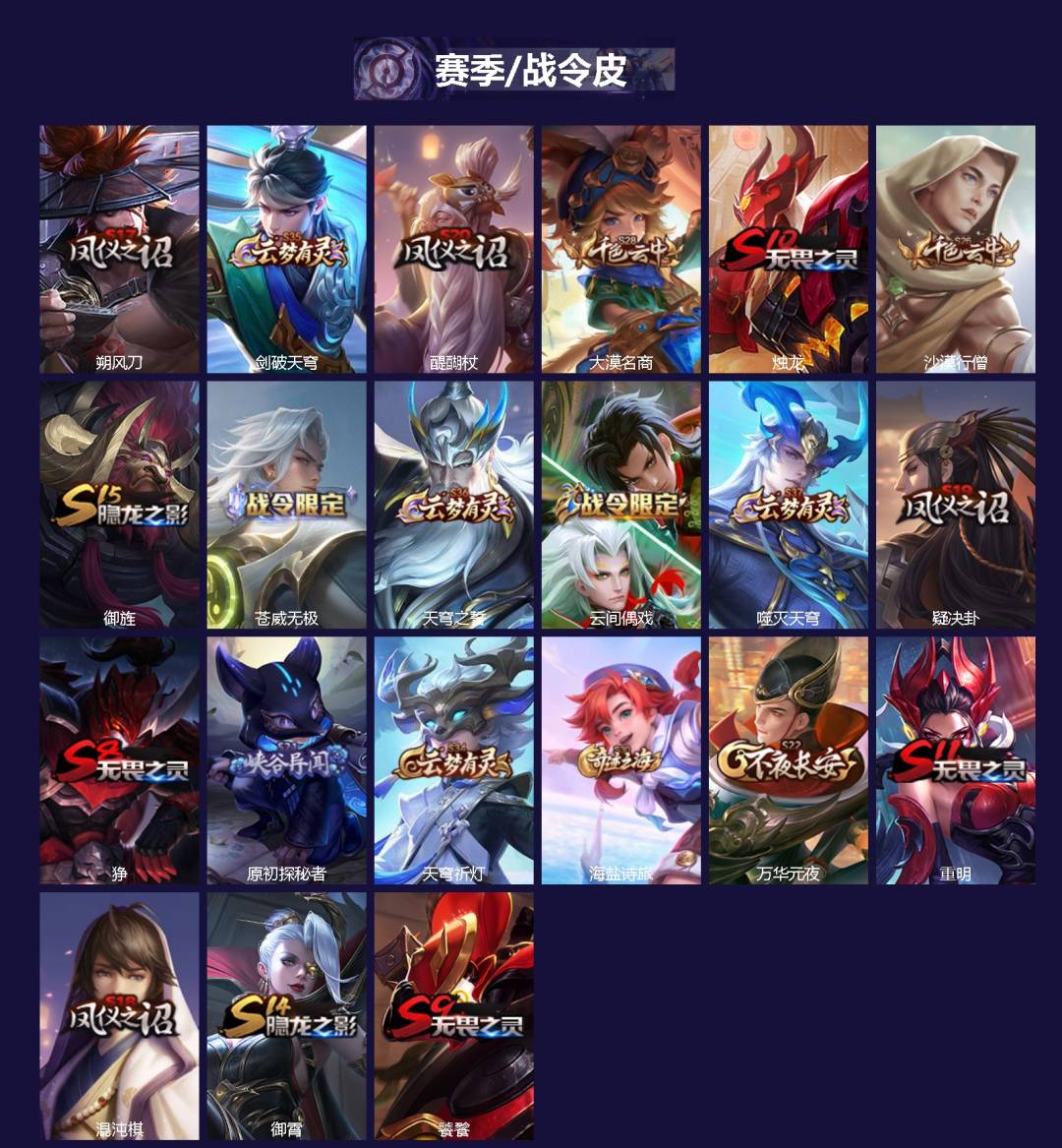 WZLX4276486王者荣耀账号详情图2 WZLX4276486王者荣耀账号详情图2