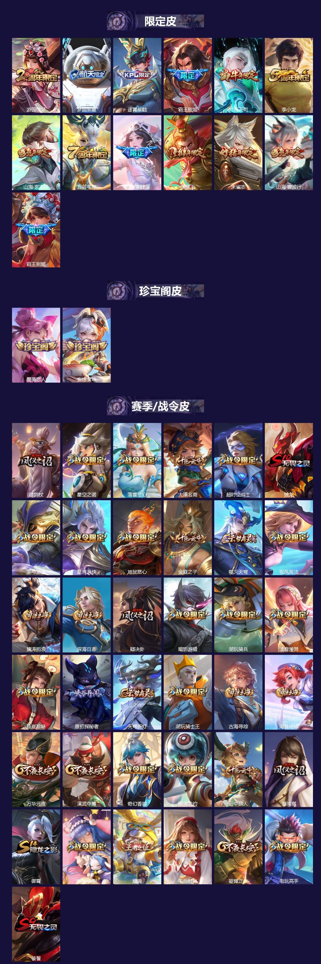 WZLX4276527王者荣耀账号详情图2