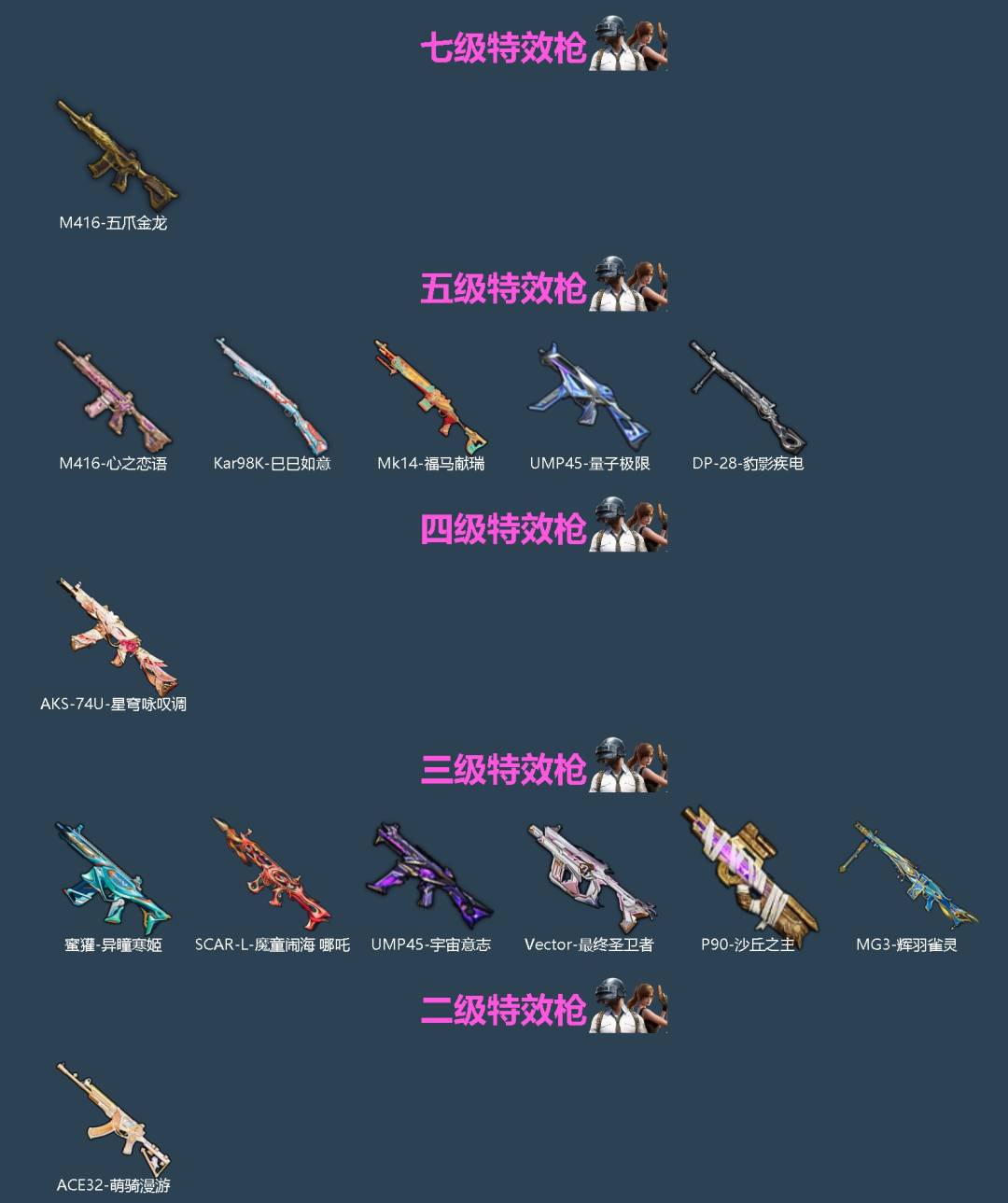 HPLX4155331和平精英账号详情图2