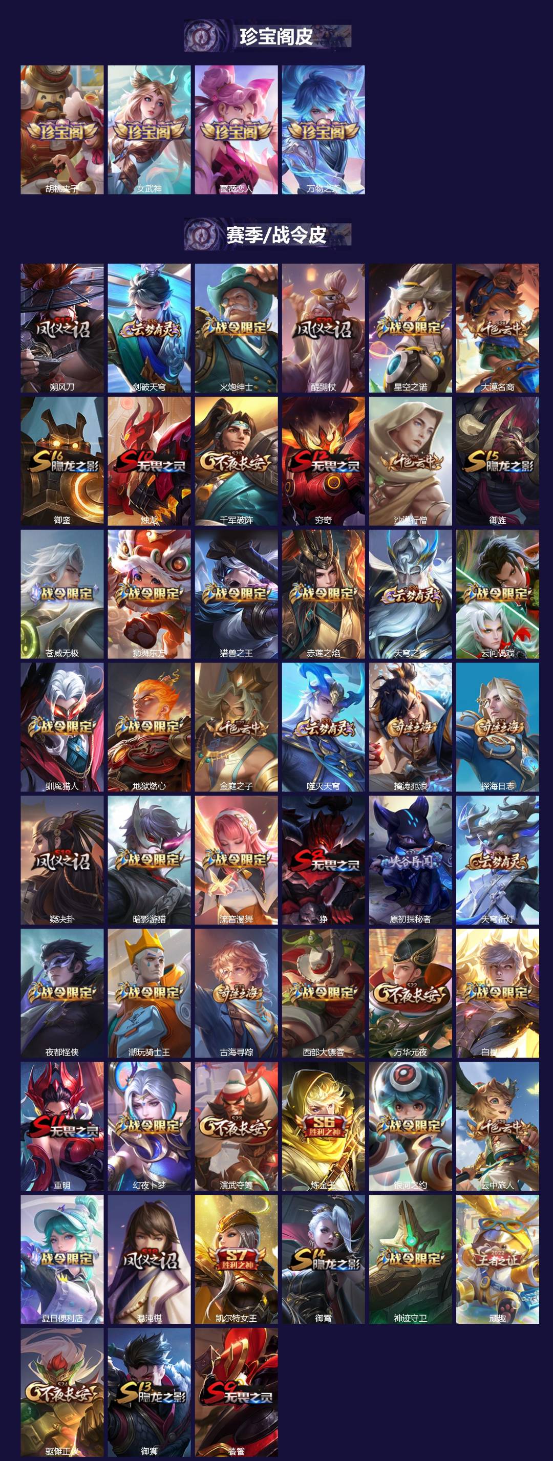 WZLX4276558王者荣耀账号详情图2