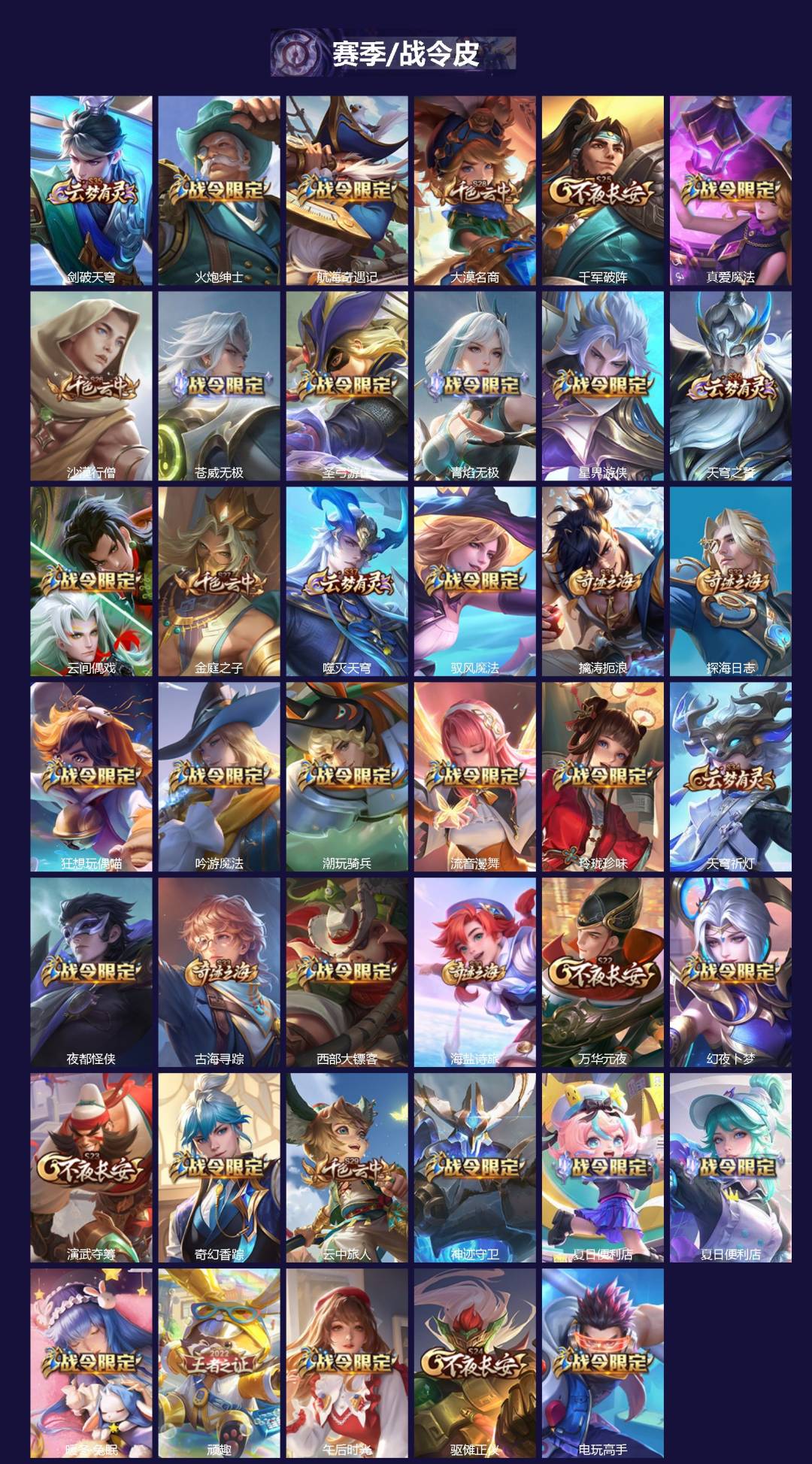 WZQM4276537王者荣耀账号详情图5