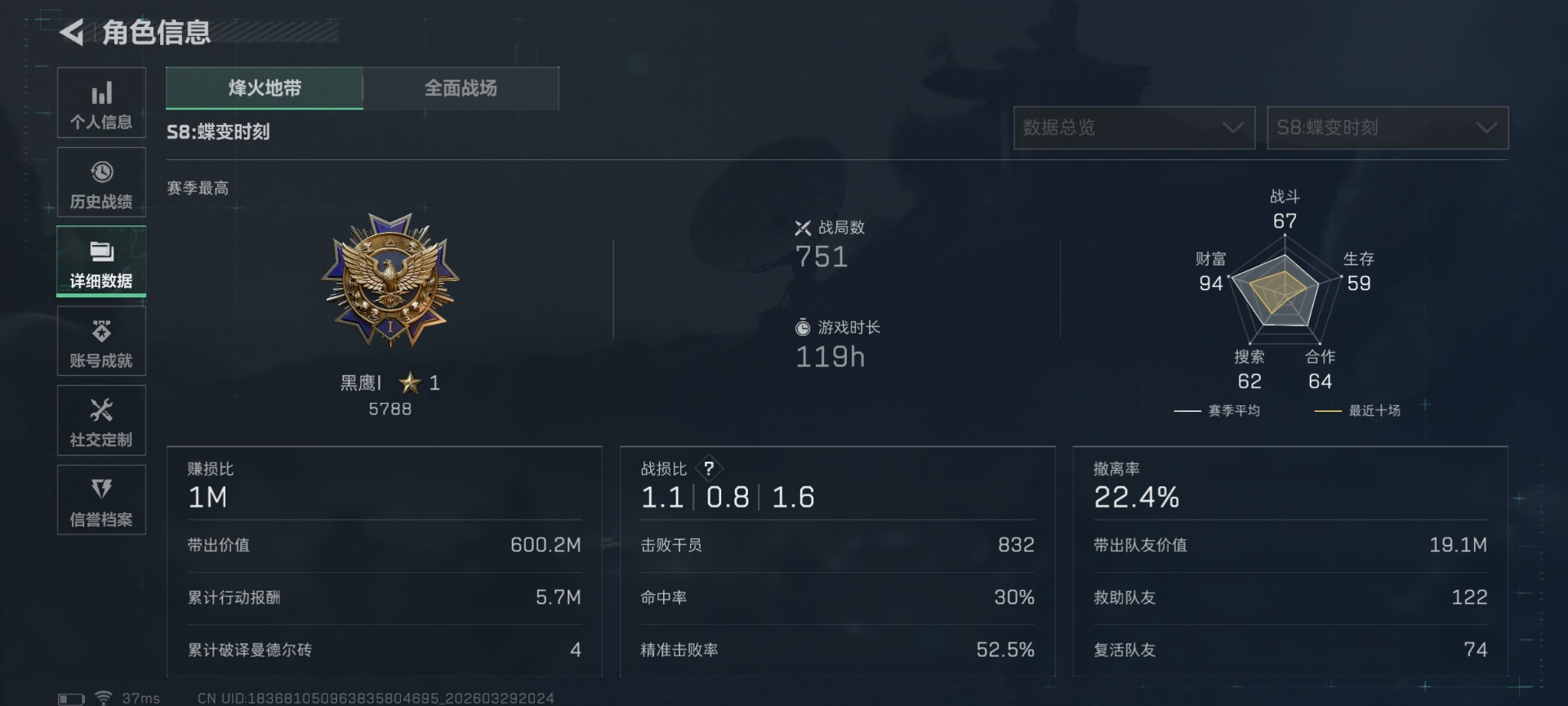 SJZQM486870三角洲行动账号详情图5