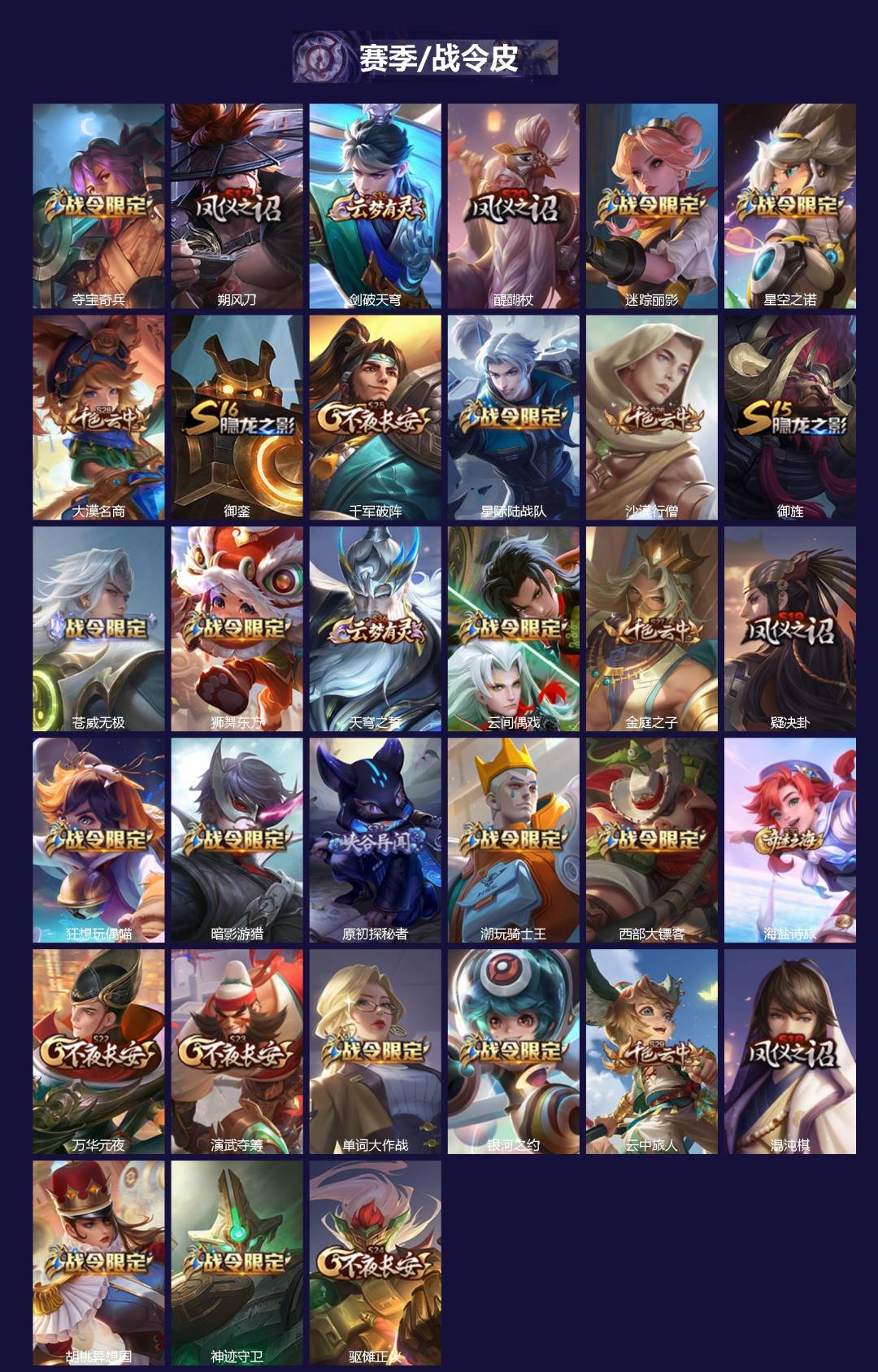 WZLX4276624王者荣耀账号详情图2