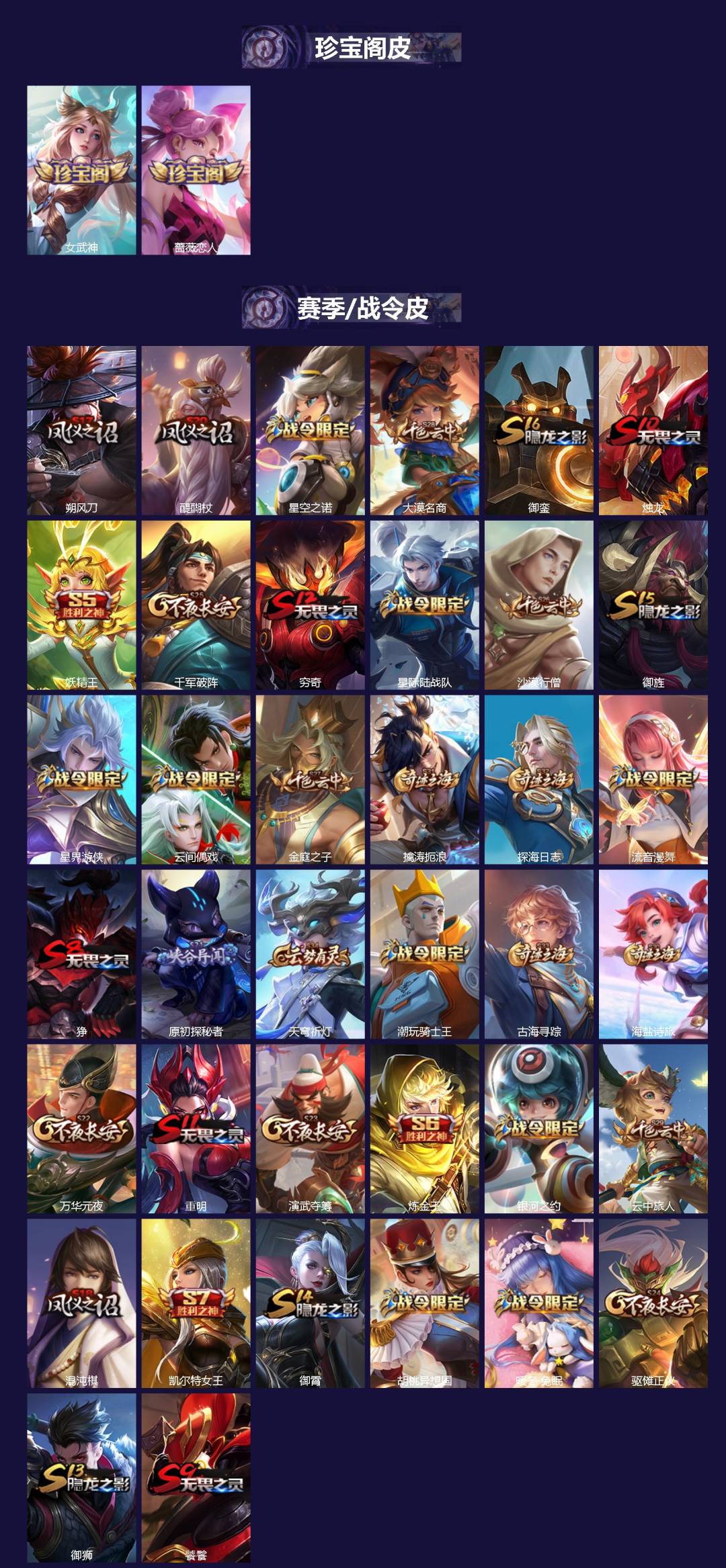 WZLX4276635王者荣耀账号详情图2