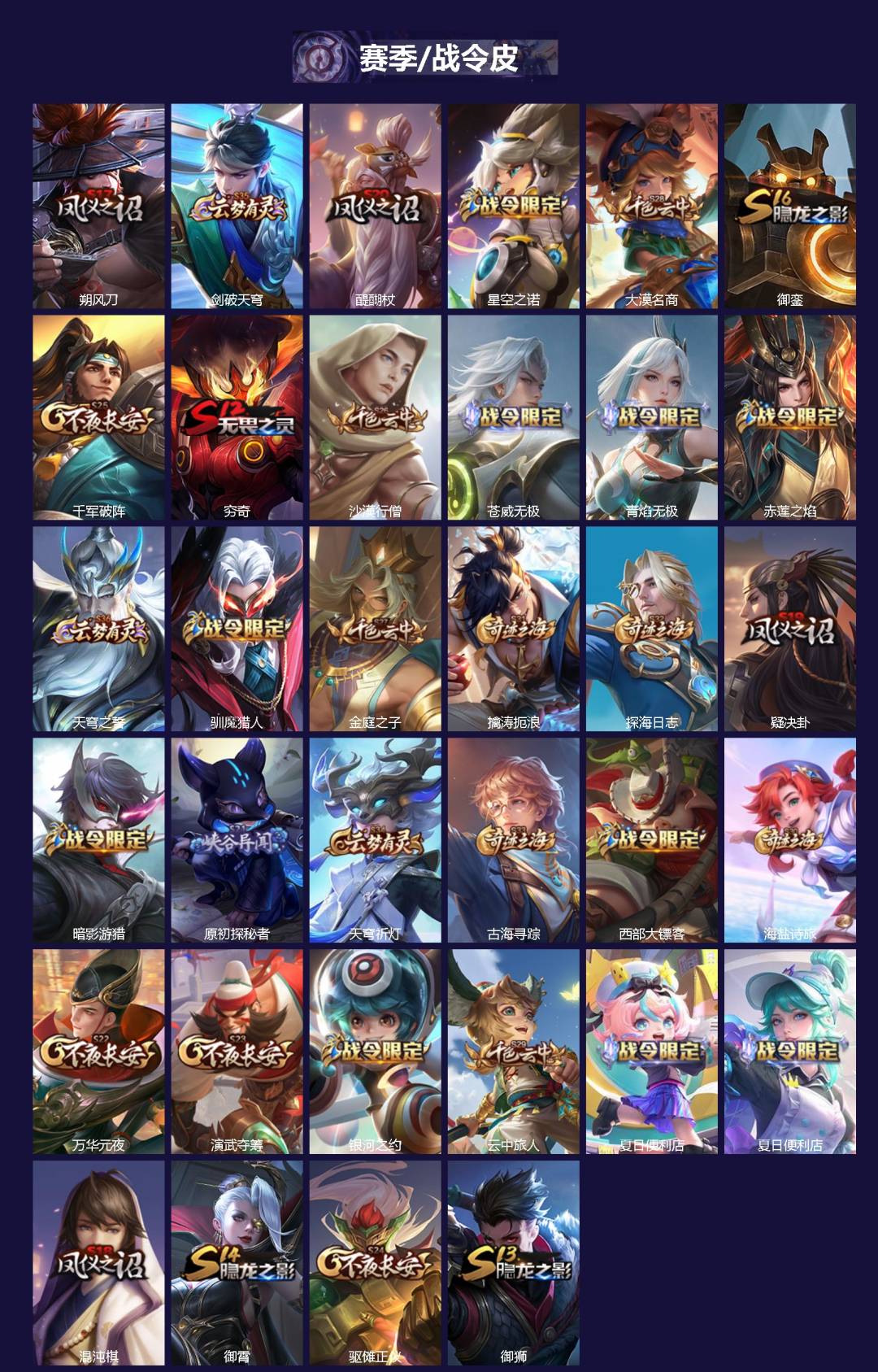 WZLX4276637王者荣耀账号详情图2