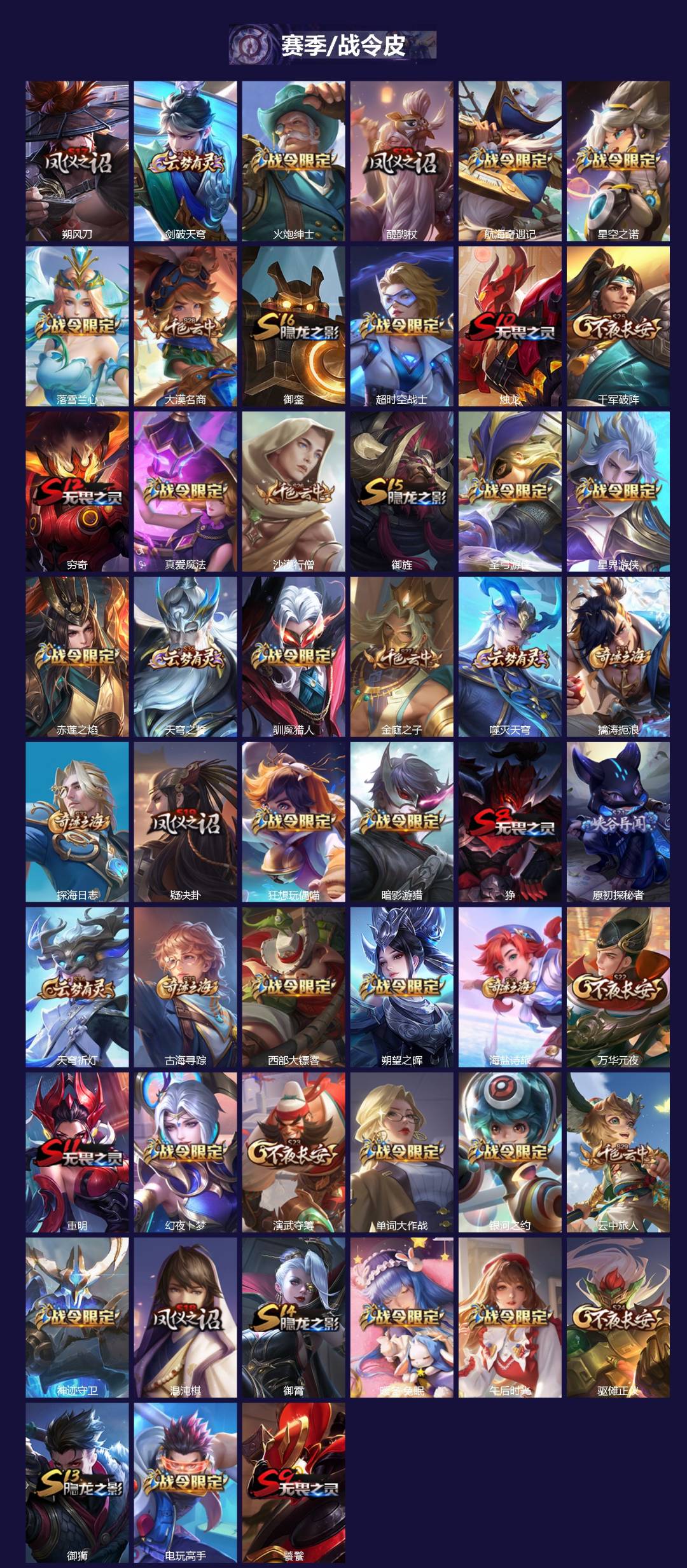 WZQM4276575王者荣耀账号详情图4