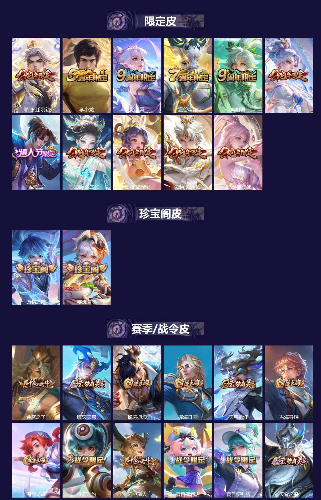 WZQM4276596王者荣耀账号详情图3