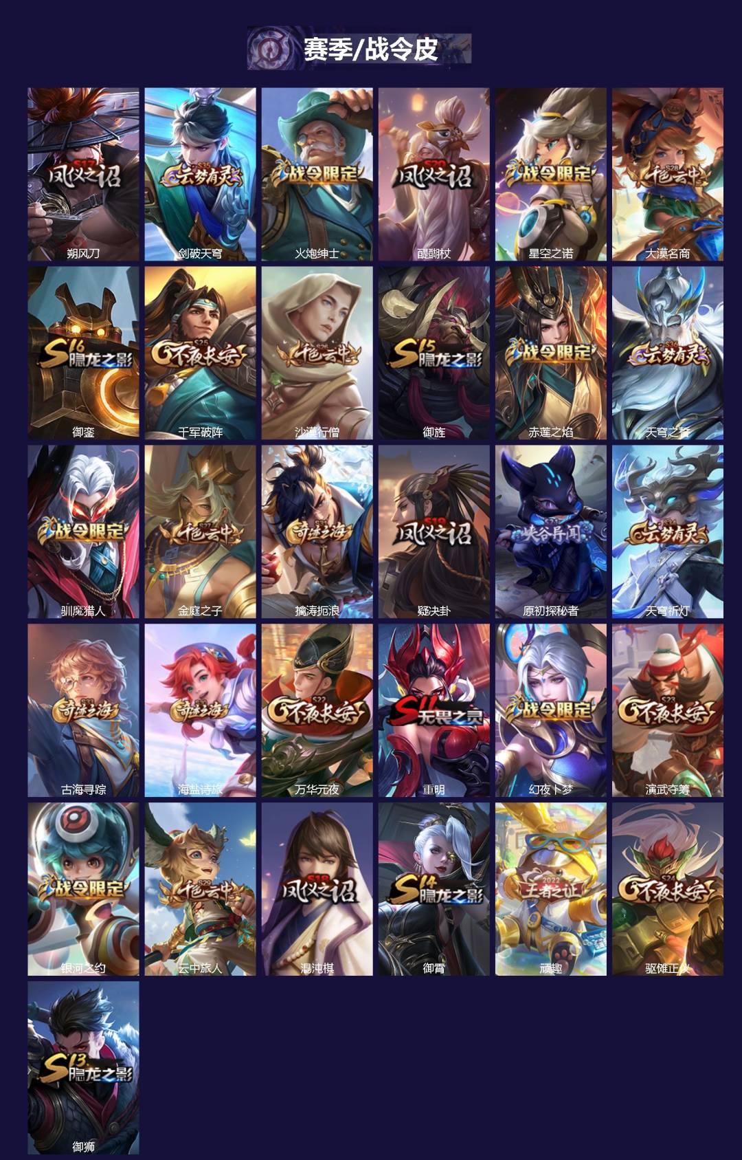 WZQM4276601王者荣耀账号详情图3 WZQM4276601王者荣耀账号详情图3