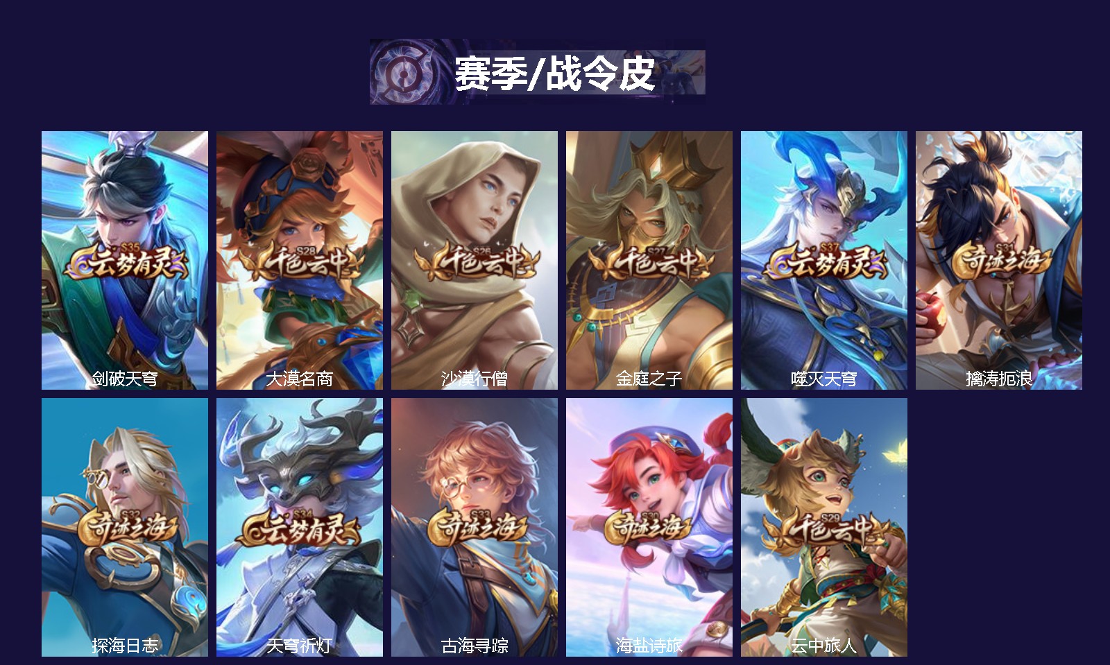 WZLX4276657王者荣耀账号详情图2