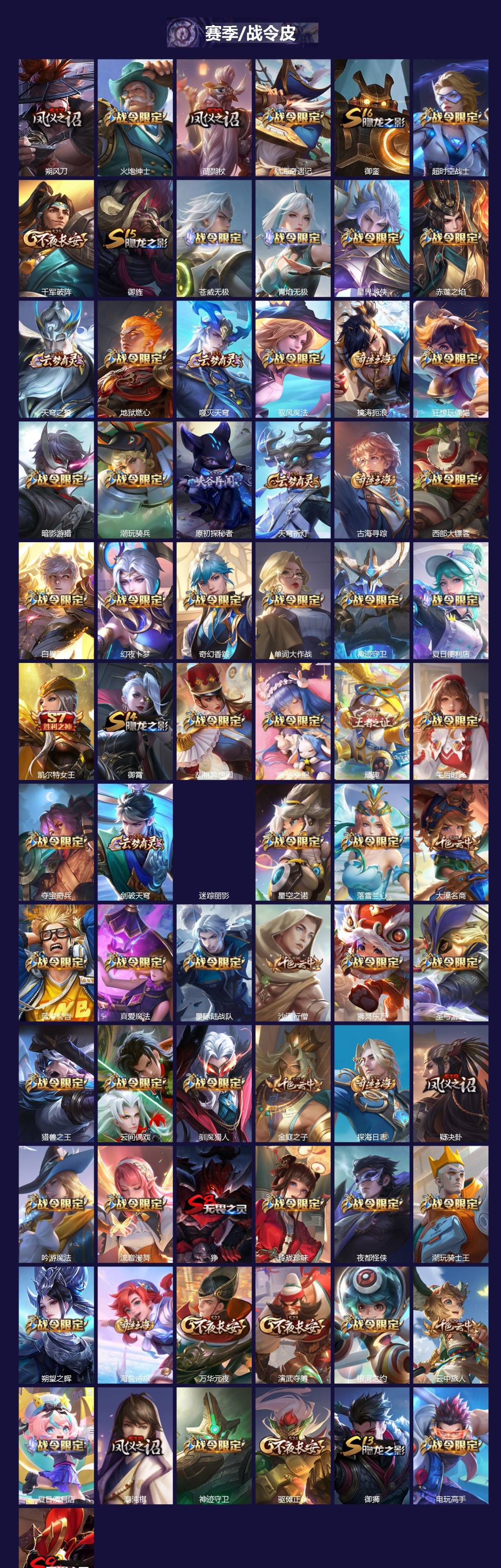 WZQM4276614王者荣耀账号详情图6