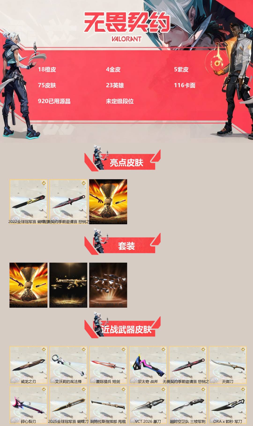 无畏契约账号QQ18橙皮 4金皮 5紫皮 75皮肤 23英雄 116卡面 920已用源晶 未定级段位 
【亮点皮