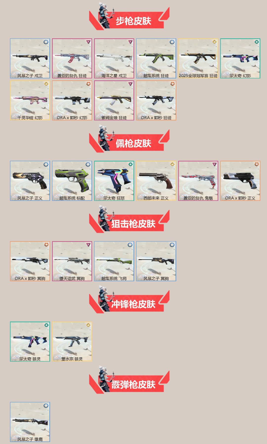 WWQQM426979无畏契约账号详情图4