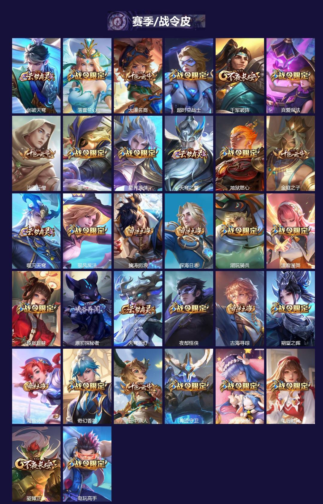 WZQM4276661王者荣耀账号详情图3 WZQM4276661王者荣耀账号详情图3