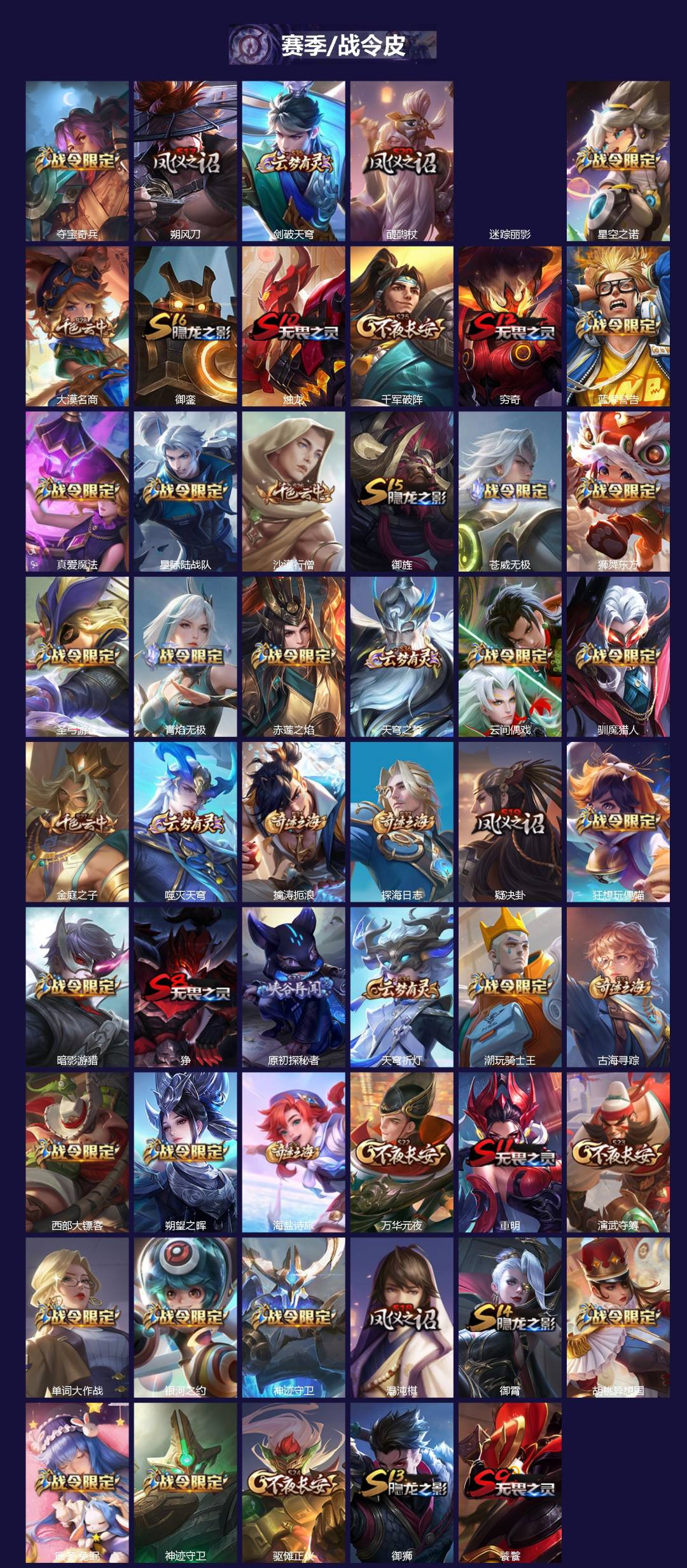 WZQM4276674王者荣耀账号详情图3