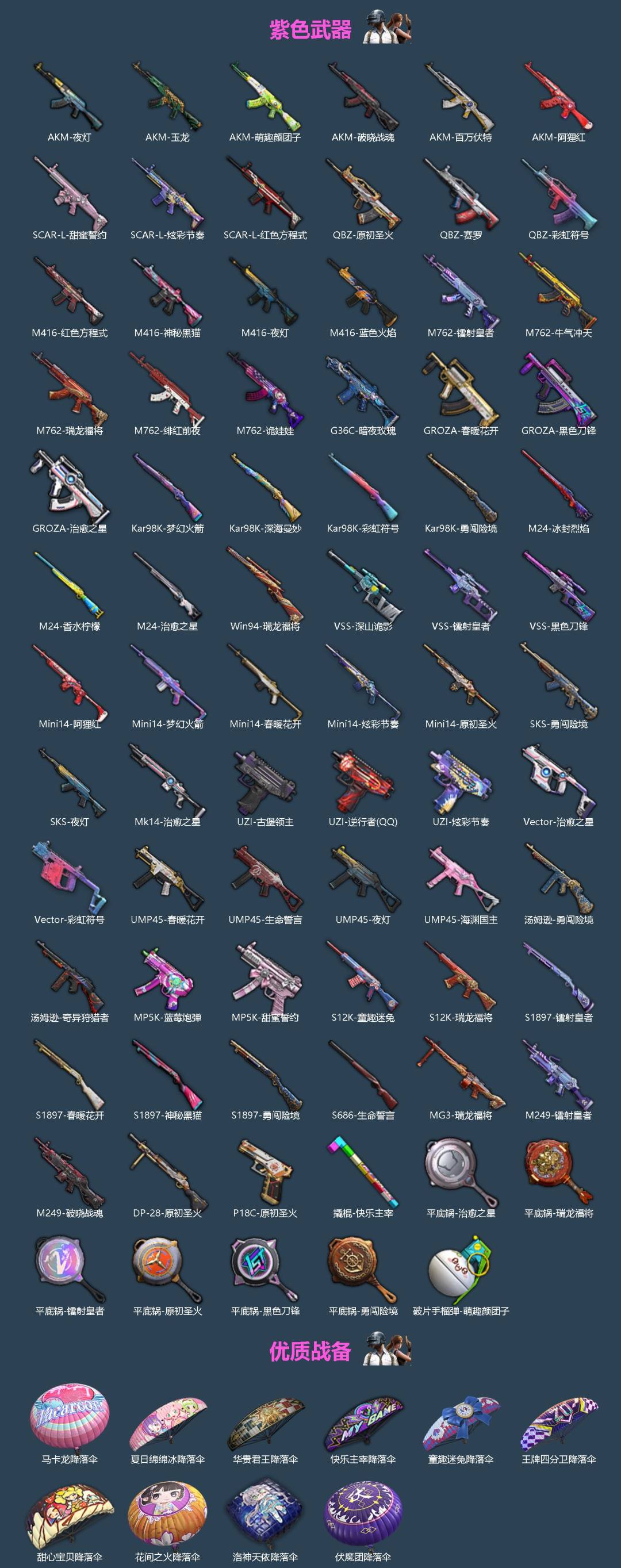 HPQM4155450和平精英账号详情图5