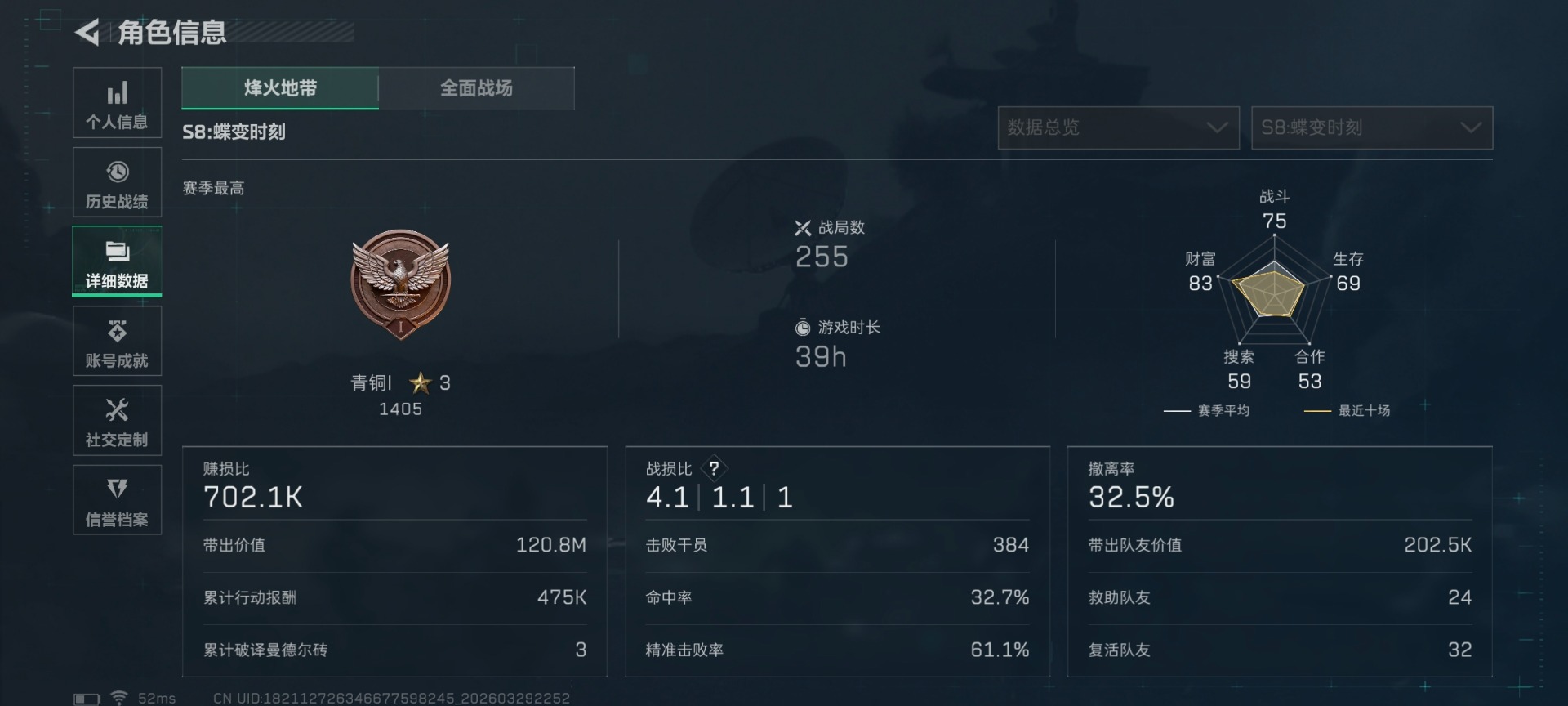 SJZQM486910三角洲行动账号详情图15