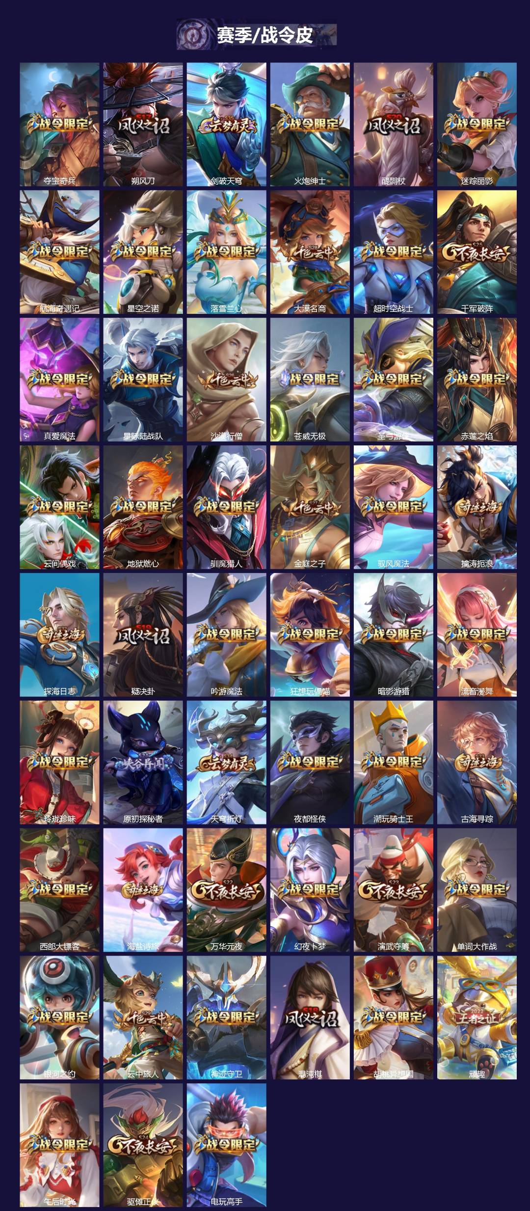 WZQM4276756王者荣耀账号详情图4