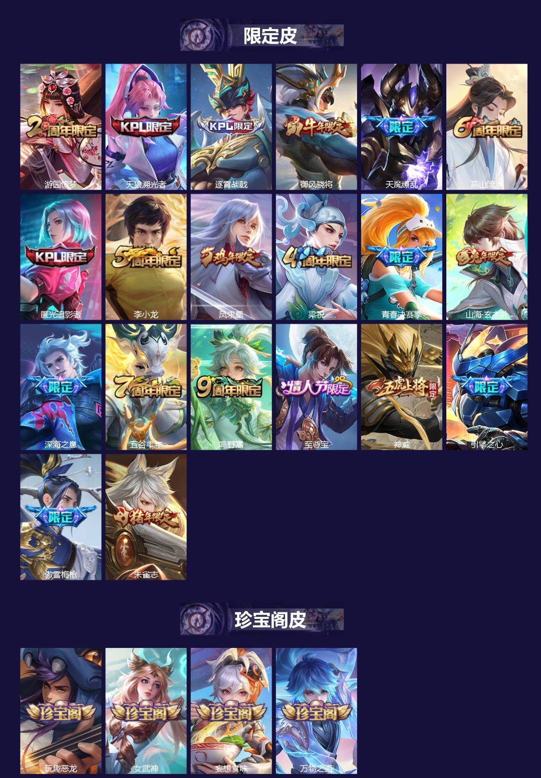 WZQM4276945王者荣耀账号详情图3