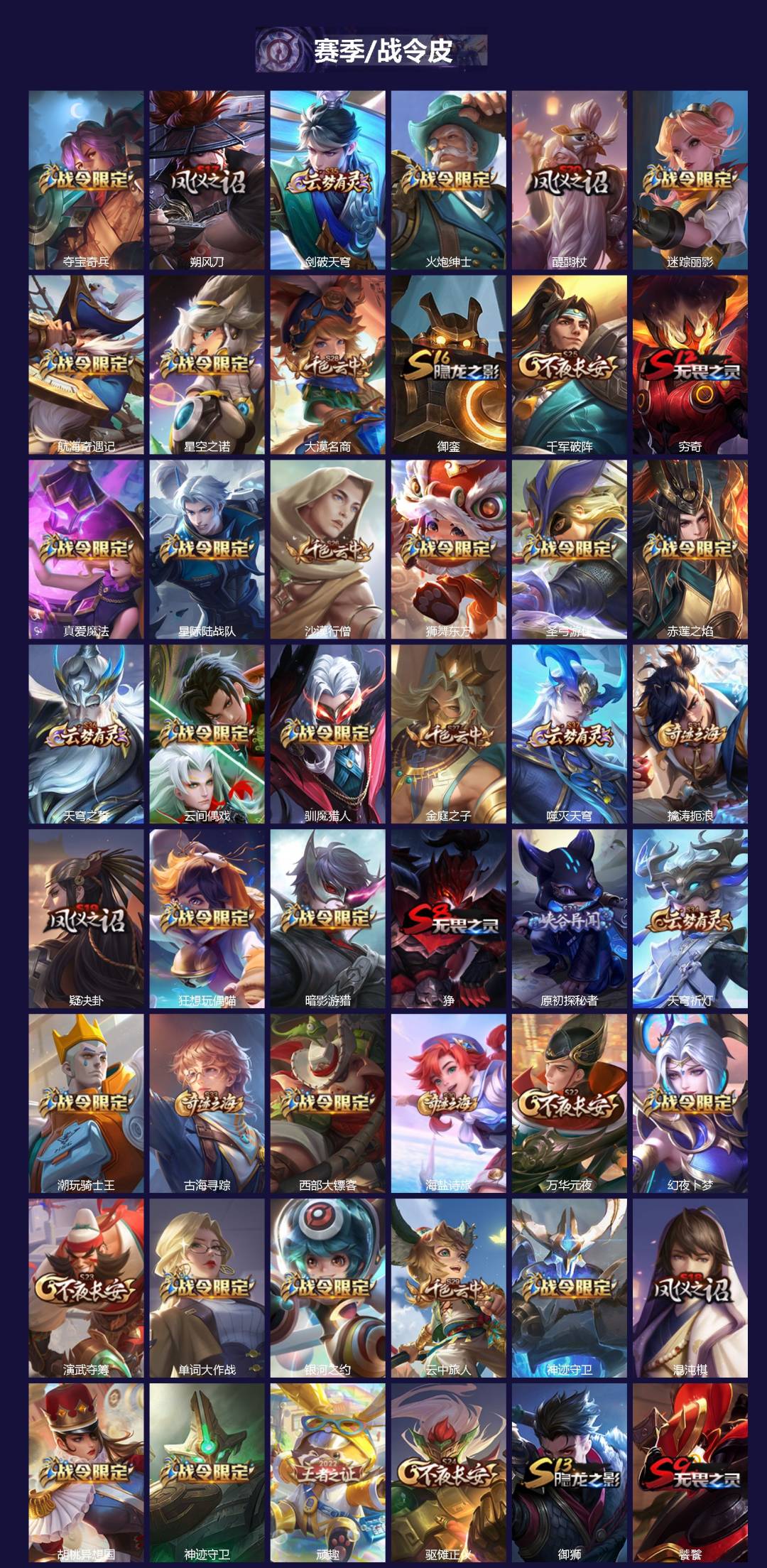 WZLX4277029王者荣耀账号详情图2