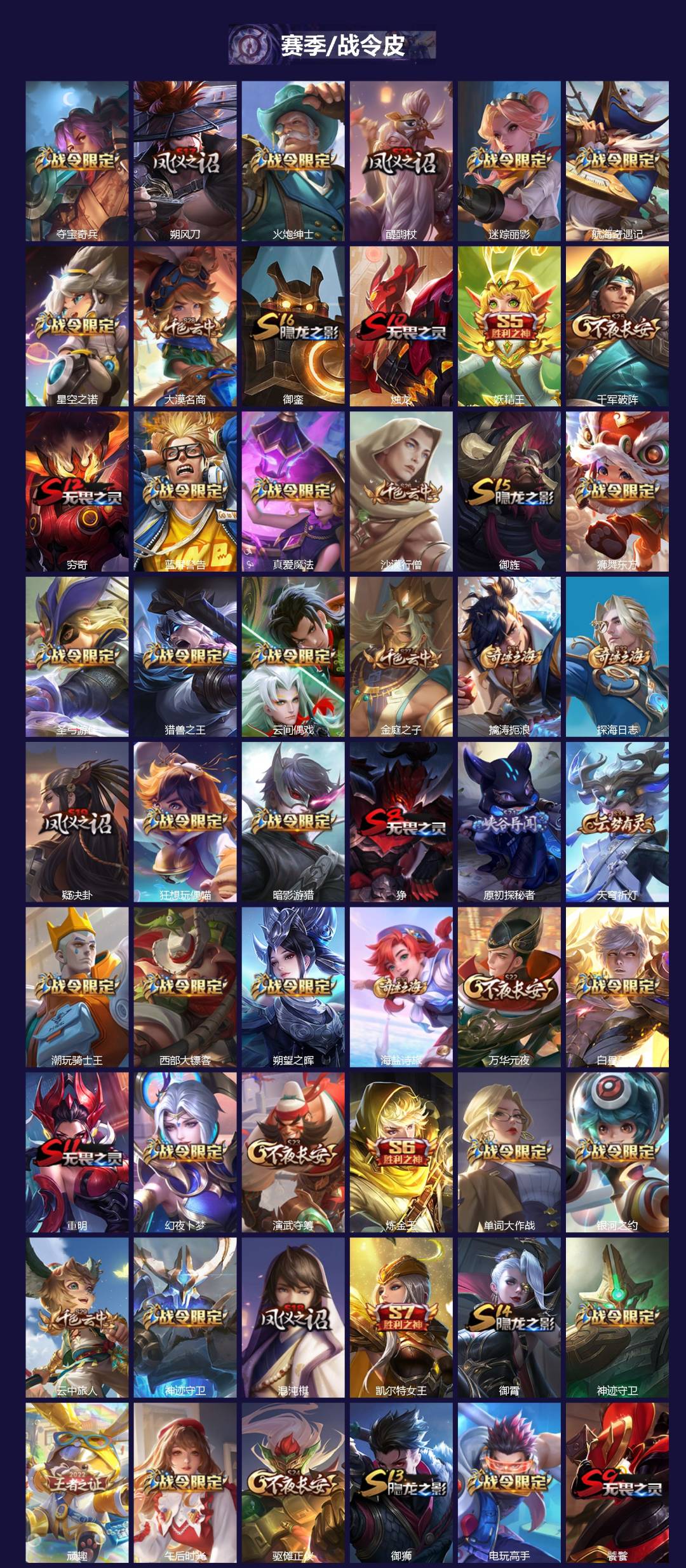 WZQM4276955王者荣耀账号详情图3