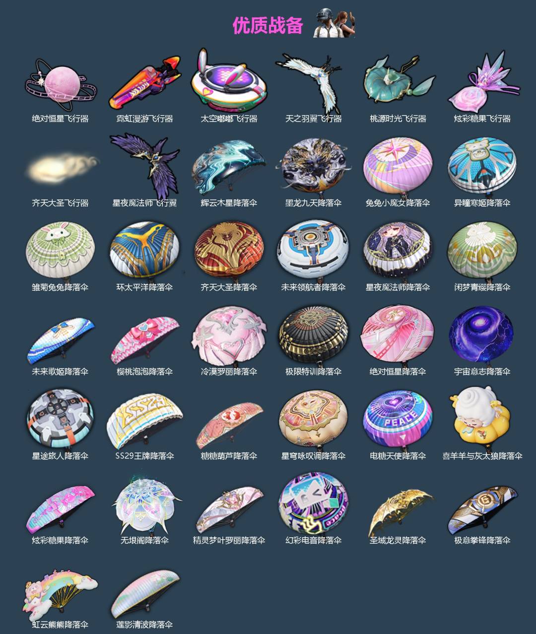 HPQM4155636和平精英账号详情图6