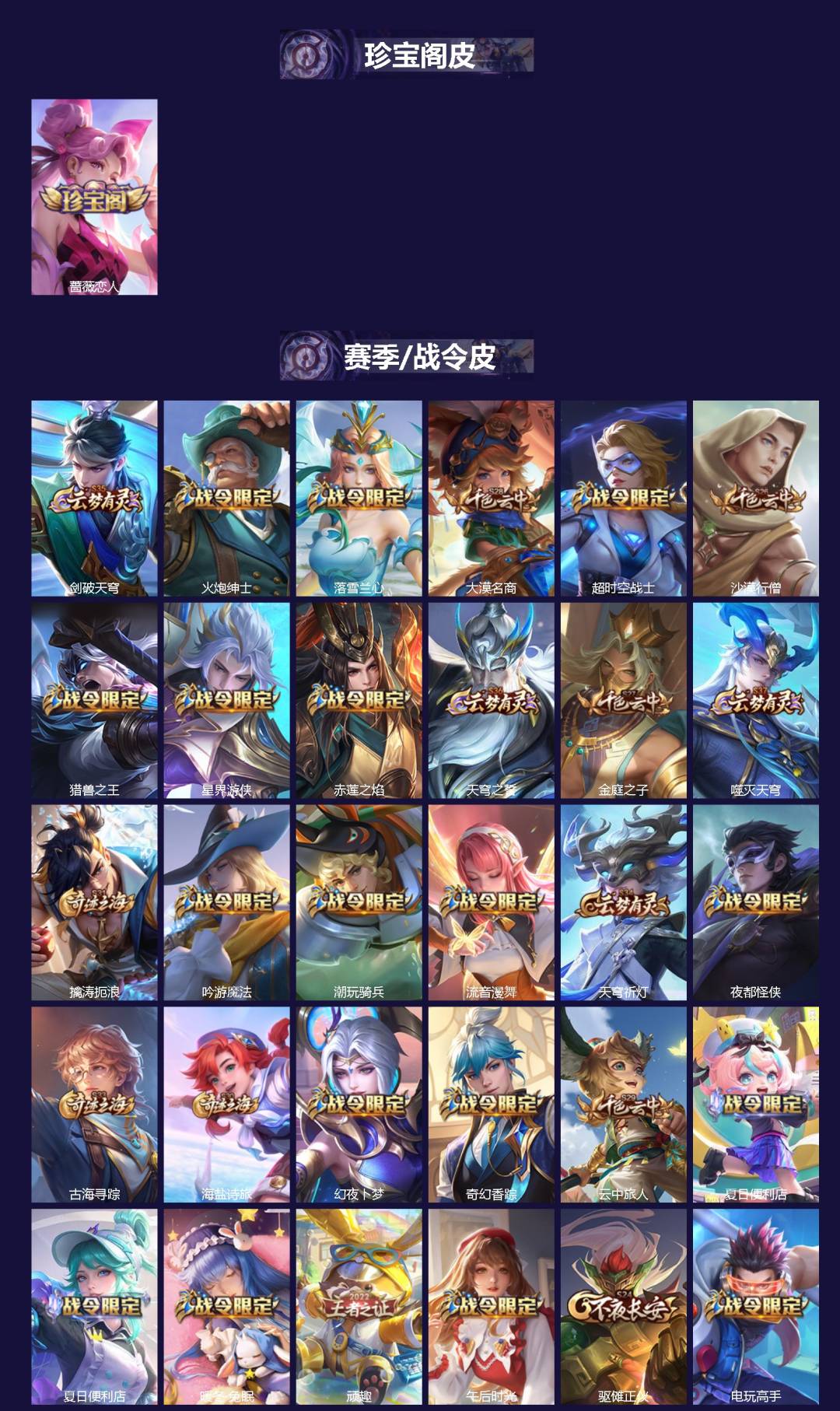 WZQM4277624王者荣耀账号详情图3