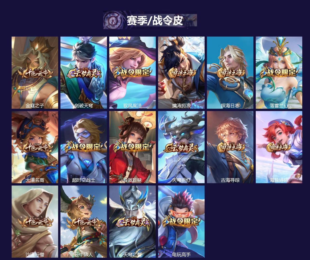 WZQM4277629王者荣耀账号详情图3