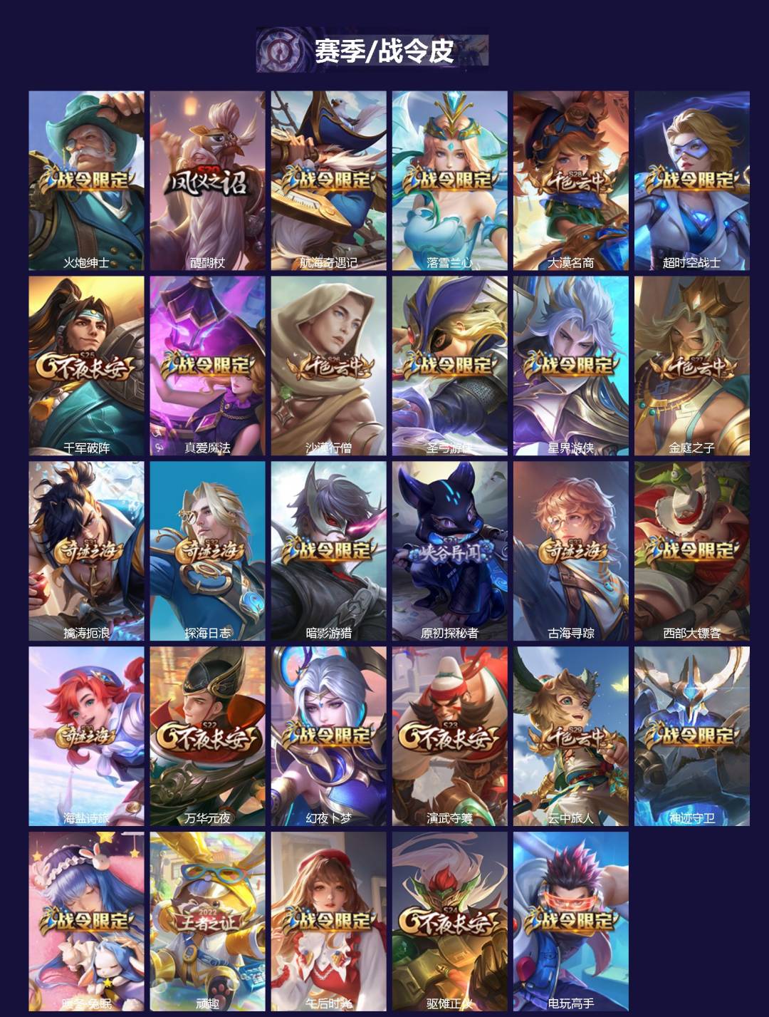 WZQM4277646王者荣耀账号详情图3