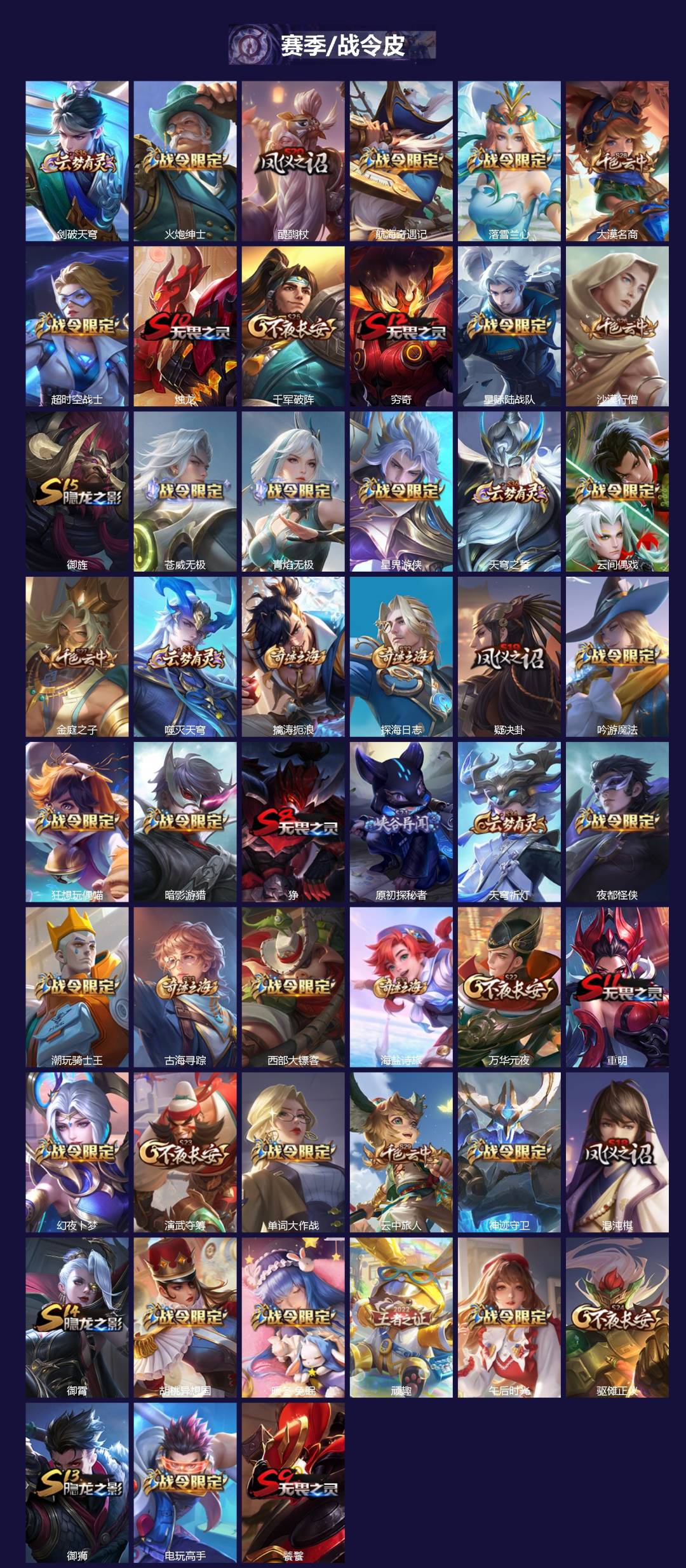 WZLX4277822王者荣耀账号详情图2