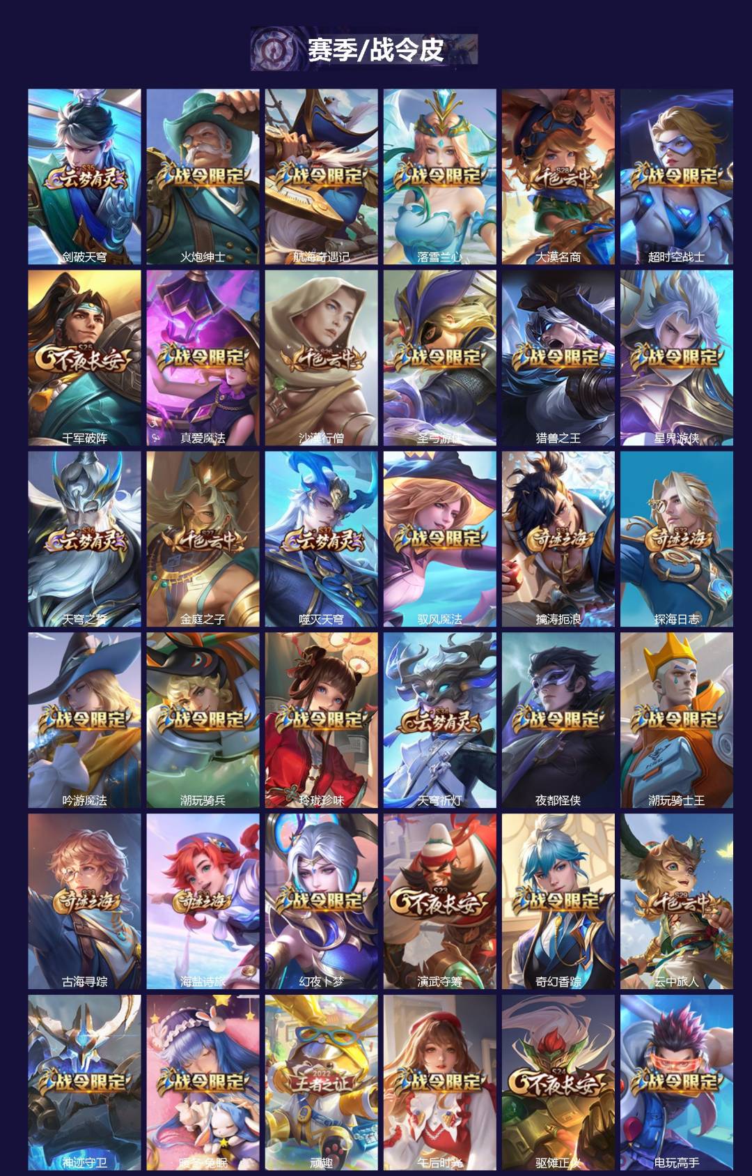 WZLX4278340王者荣耀账号详情图3