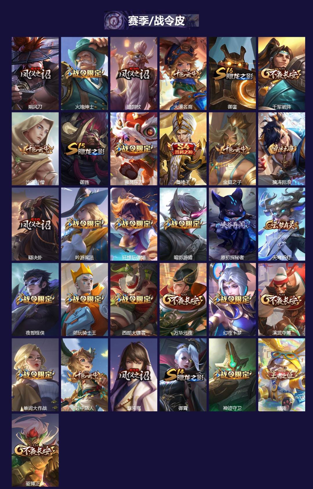 WZQM4278149王者荣耀账号详情图3