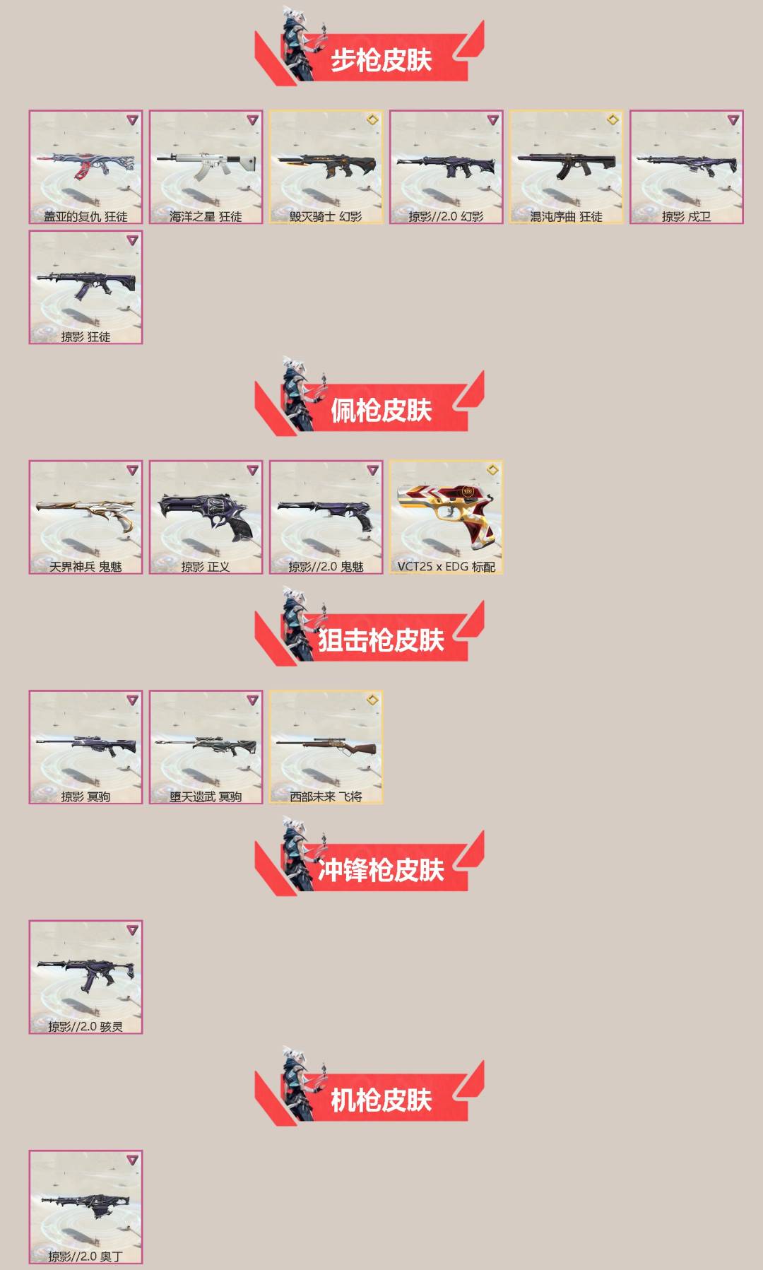 WWQLX427294无畏契约账号详情图2