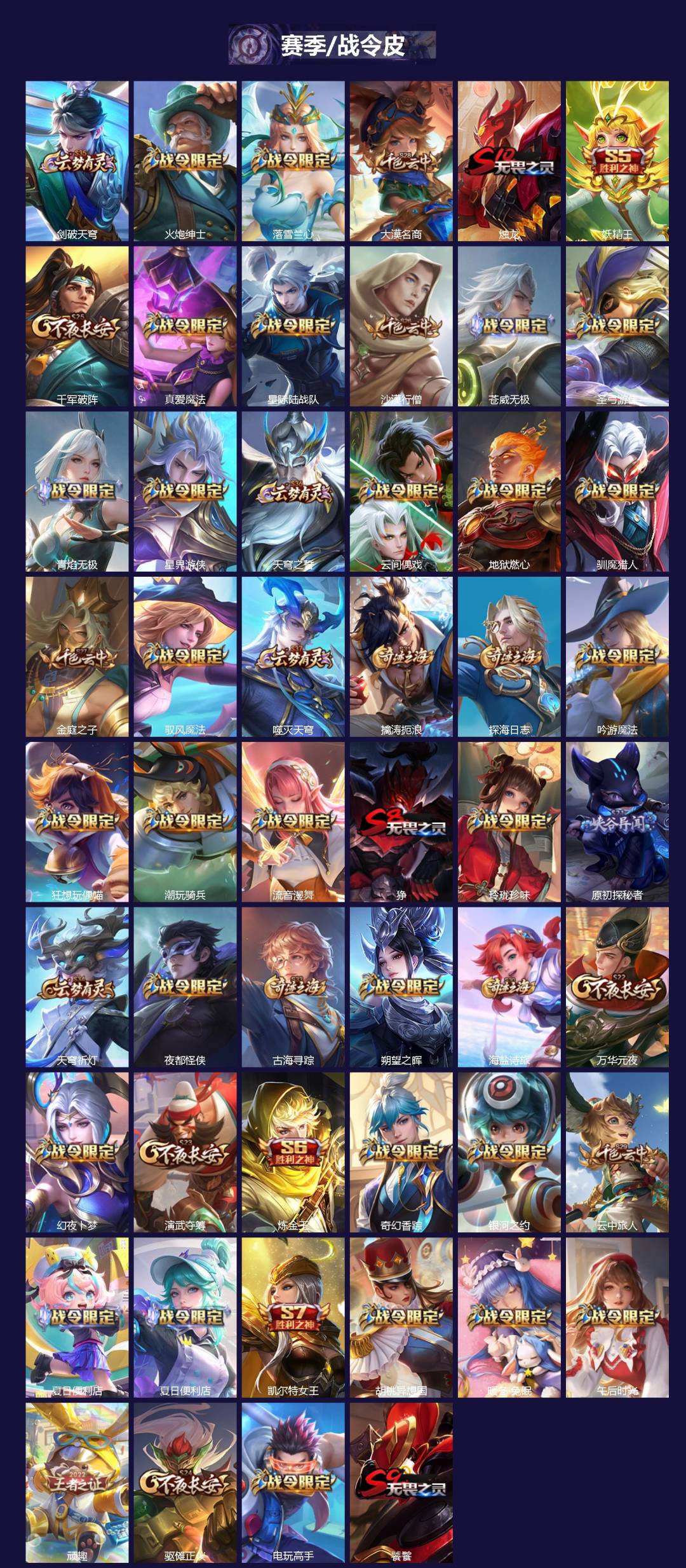 WZQM4278065王者荣耀账号详情图3