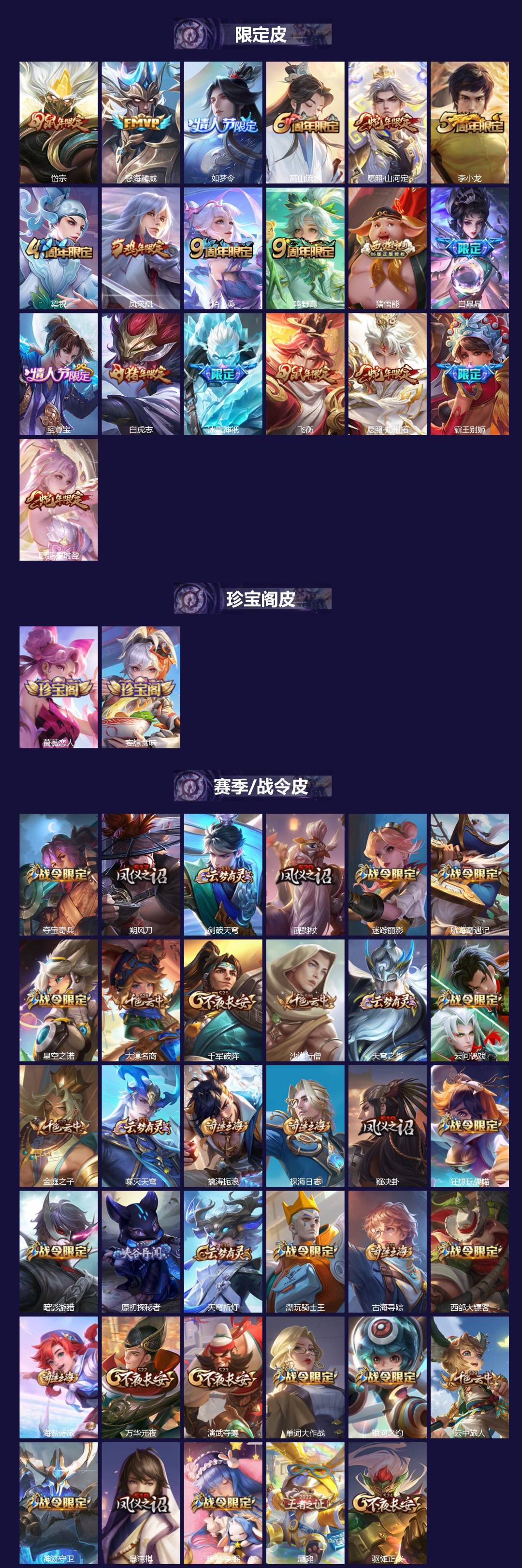 WZQM4278075王者荣耀账号详情图3