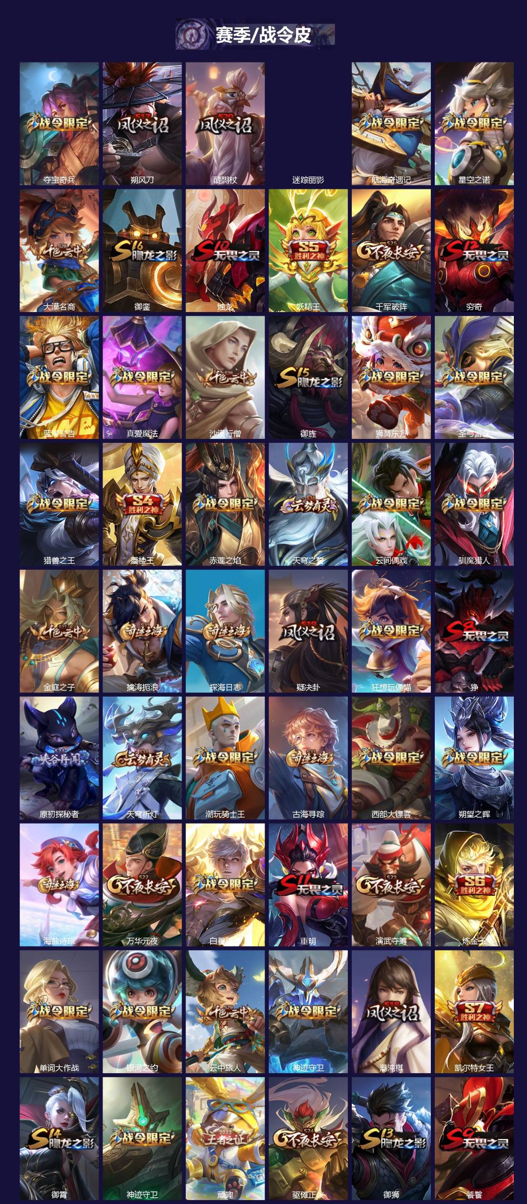 WZQM4278121王者荣耀账号详情图3