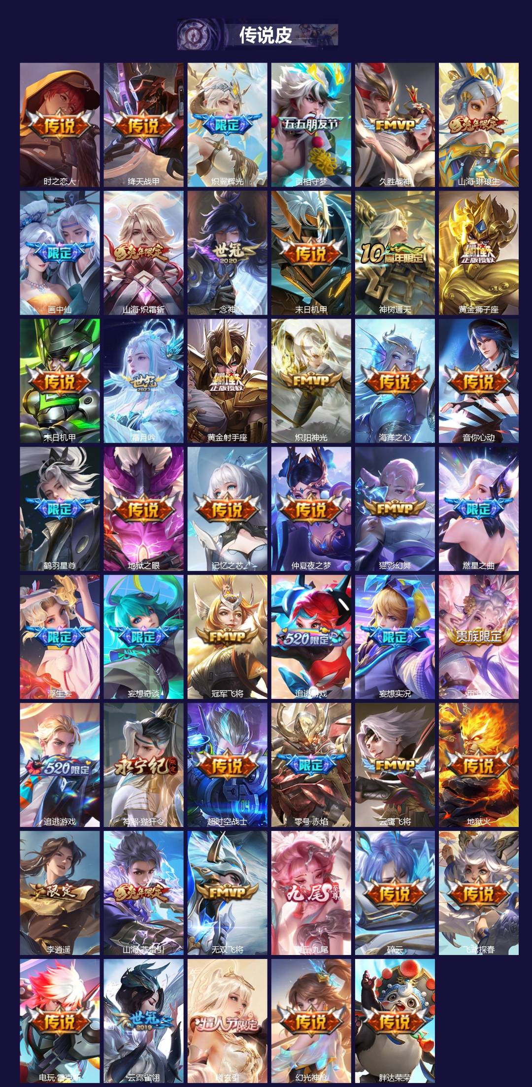 WZQM4278138王者荣耀账号详情图3