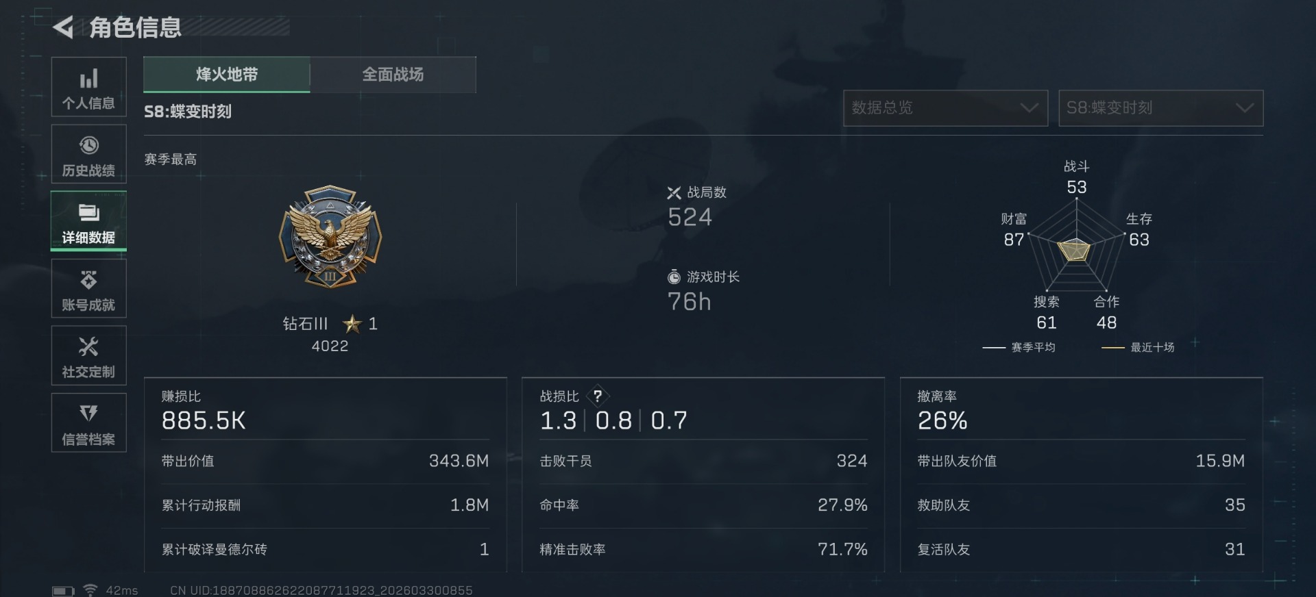 SJZQM487448三角洲行动账号详情图6